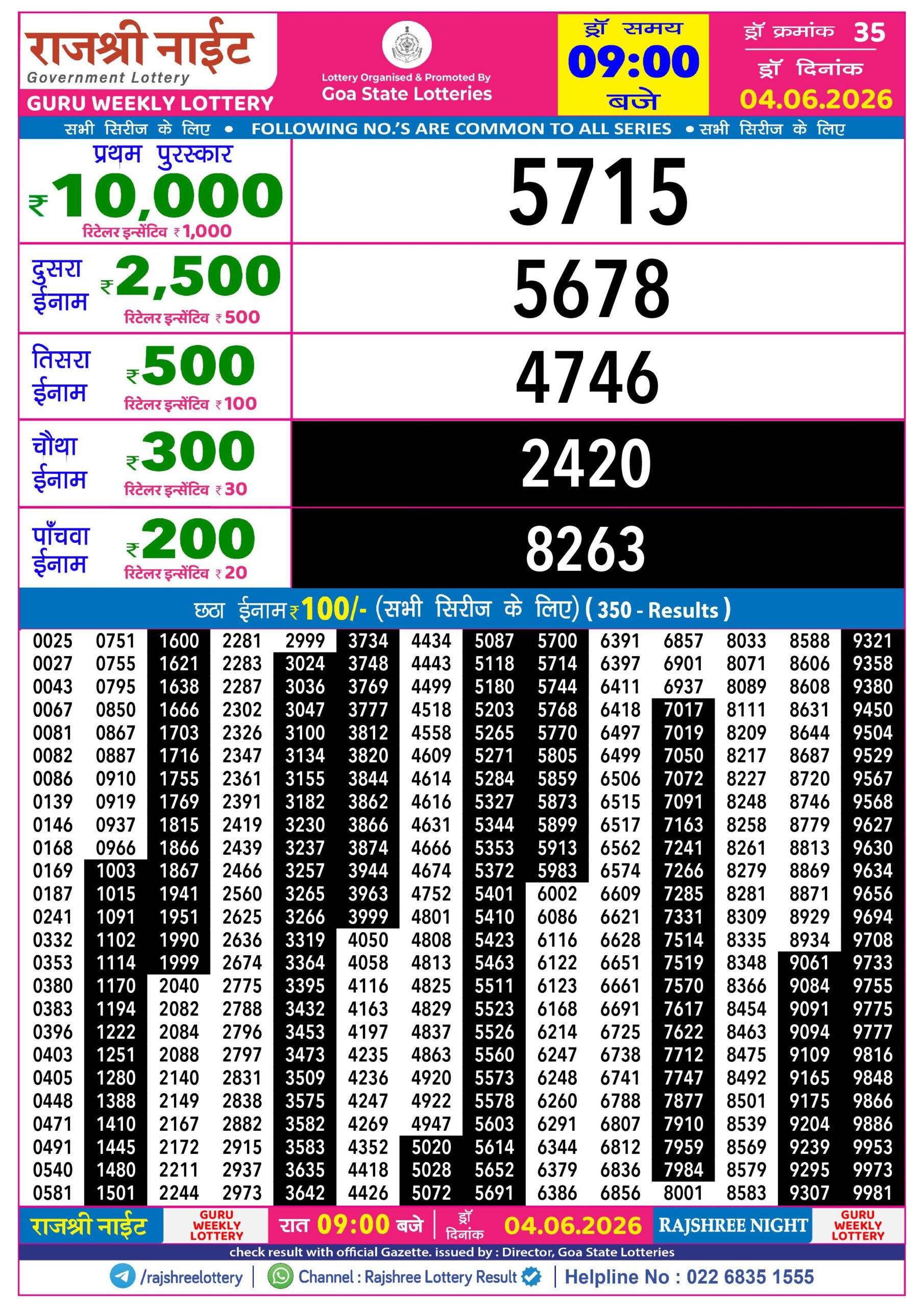 Rajshree Lottery Sambad 04-06-2026 Rajshree 9 PM