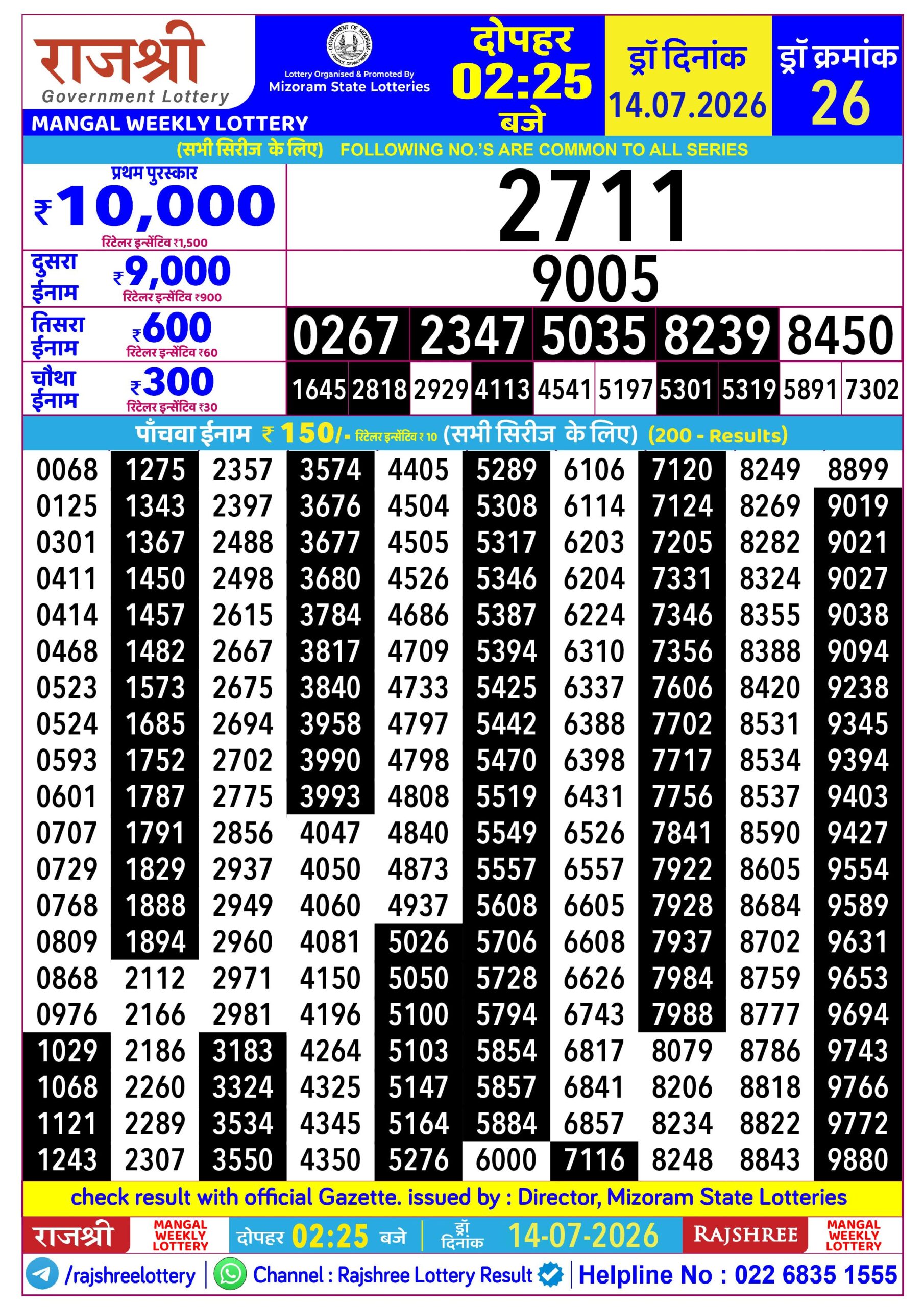Rajshree Lottery Sambad 14-07-2026 Rajshree 2:25 PM