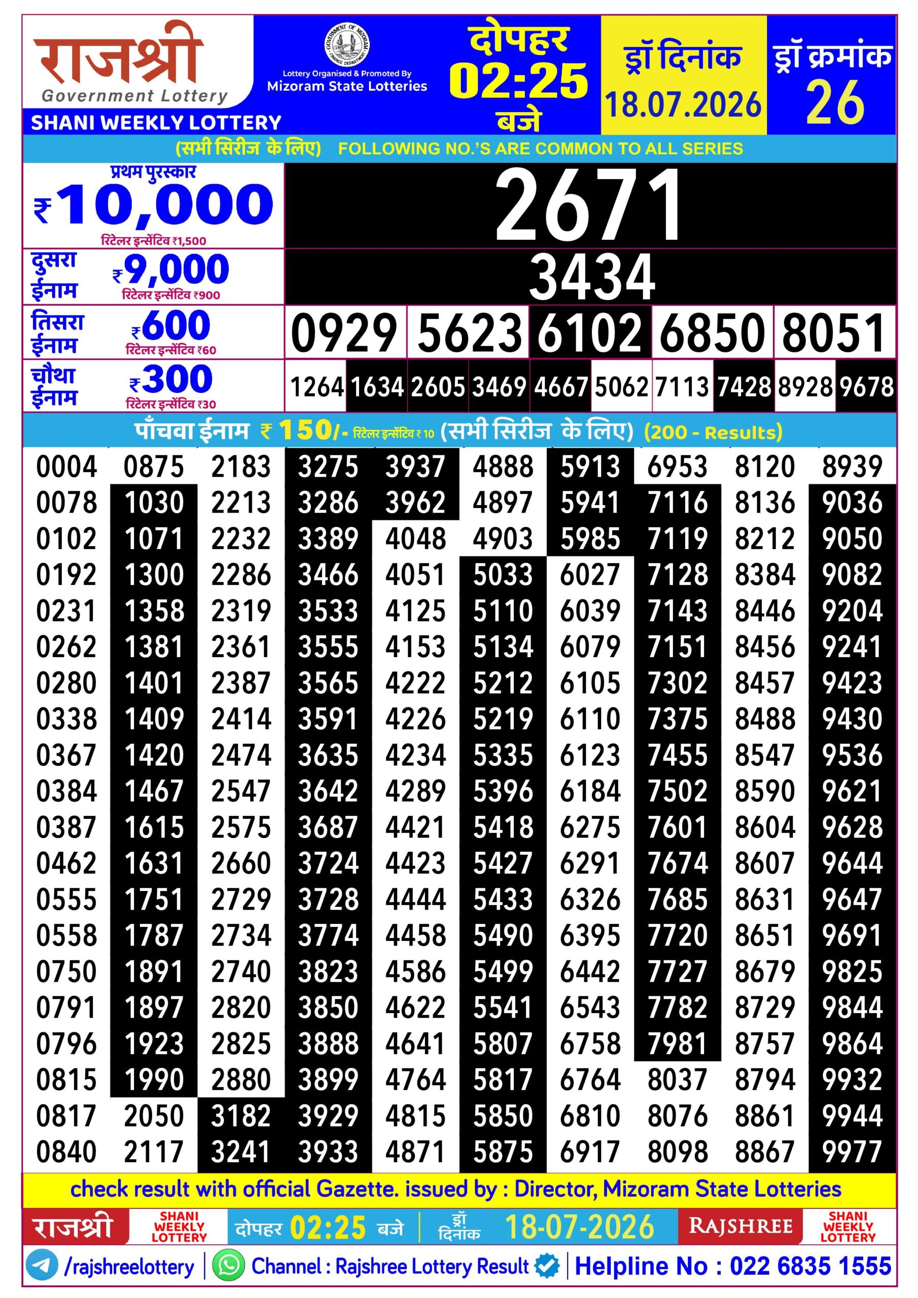 Rajshree Lottery Sambad 18-07-2026 Rajshree 2:25 PM