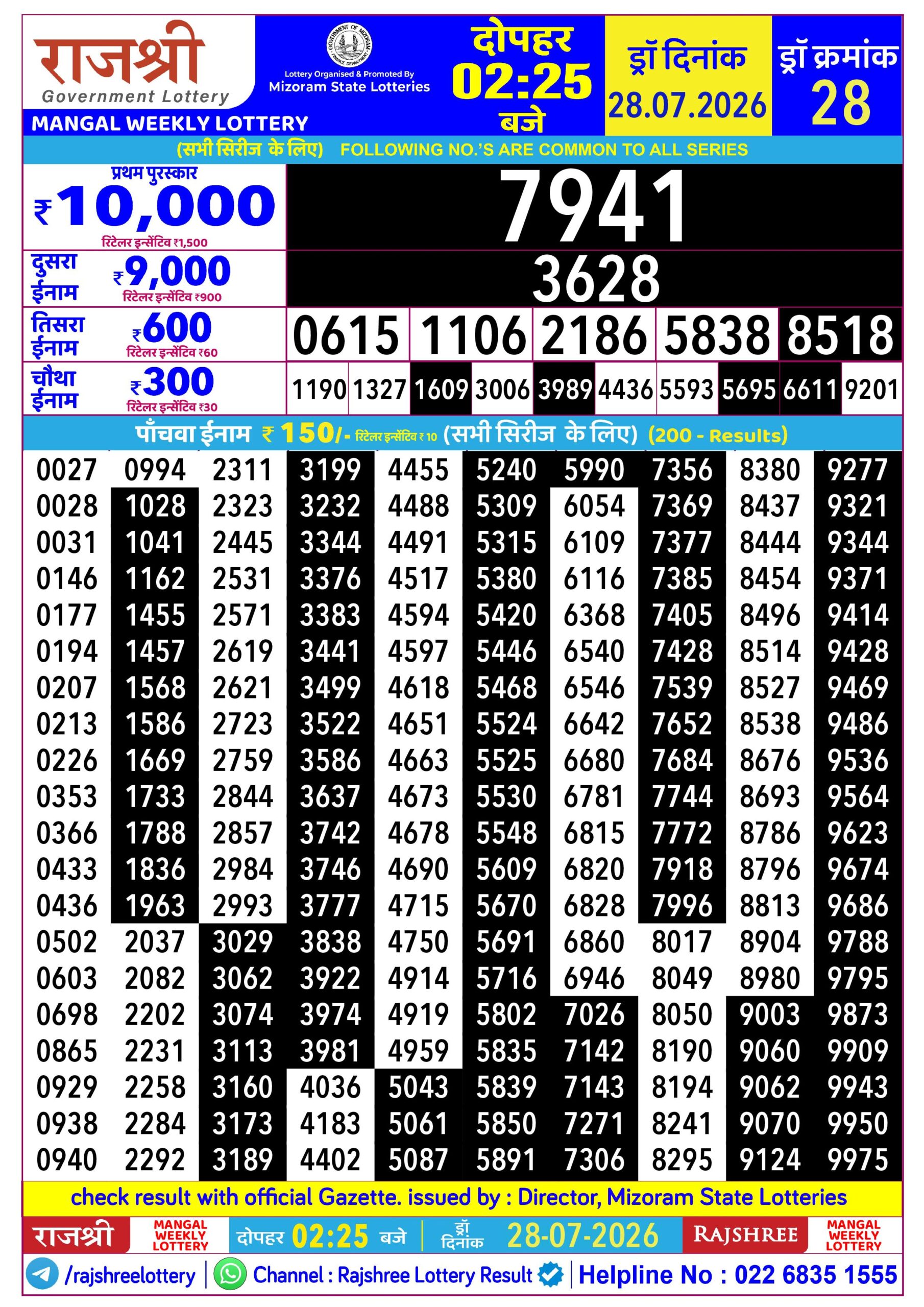 Rajshree Lottery Sambad 28-07-2026 Rajshree 2:25 PM