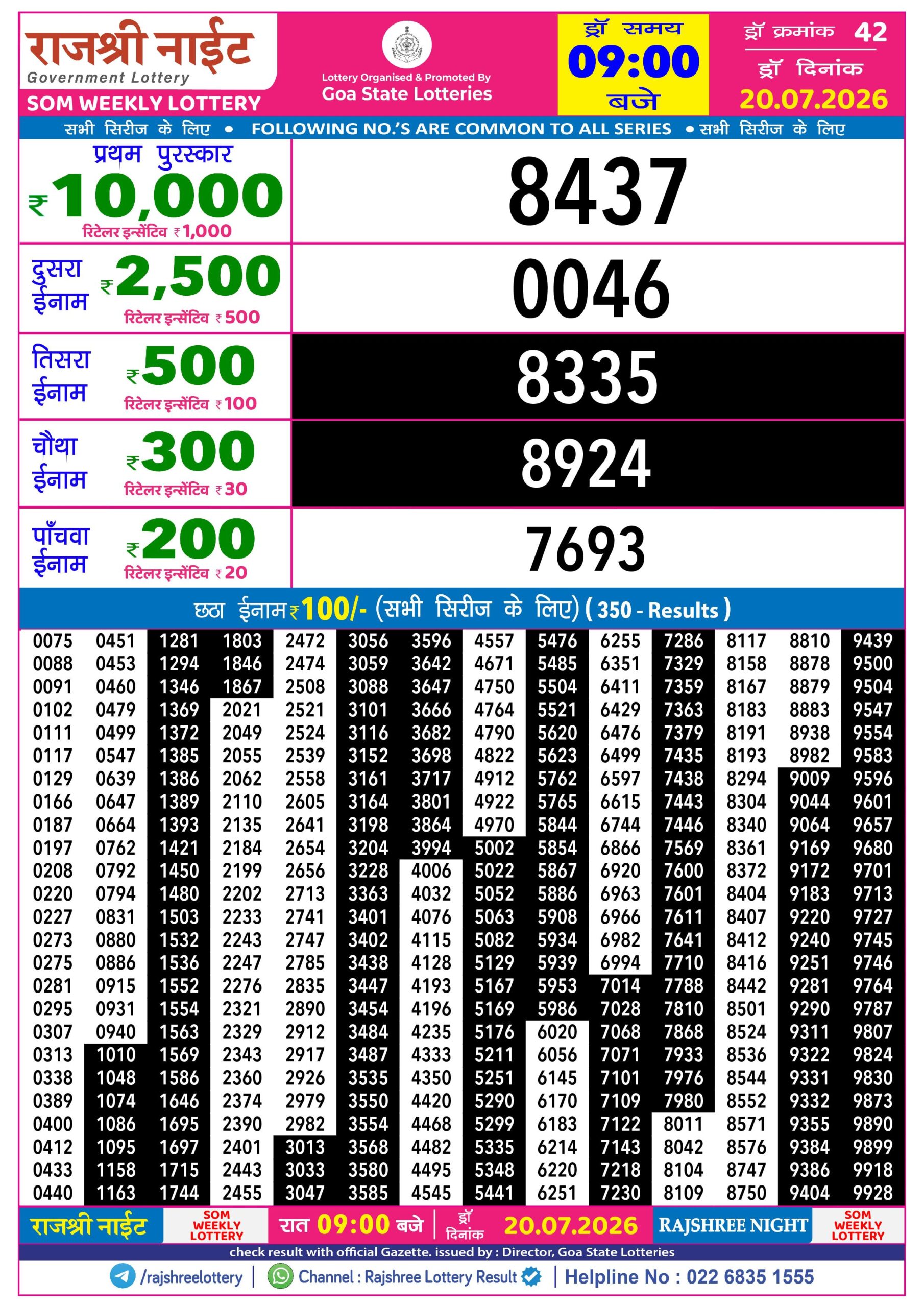 Rajshree Lottery Sambad 20-07-2026 Rajshree 9 PM