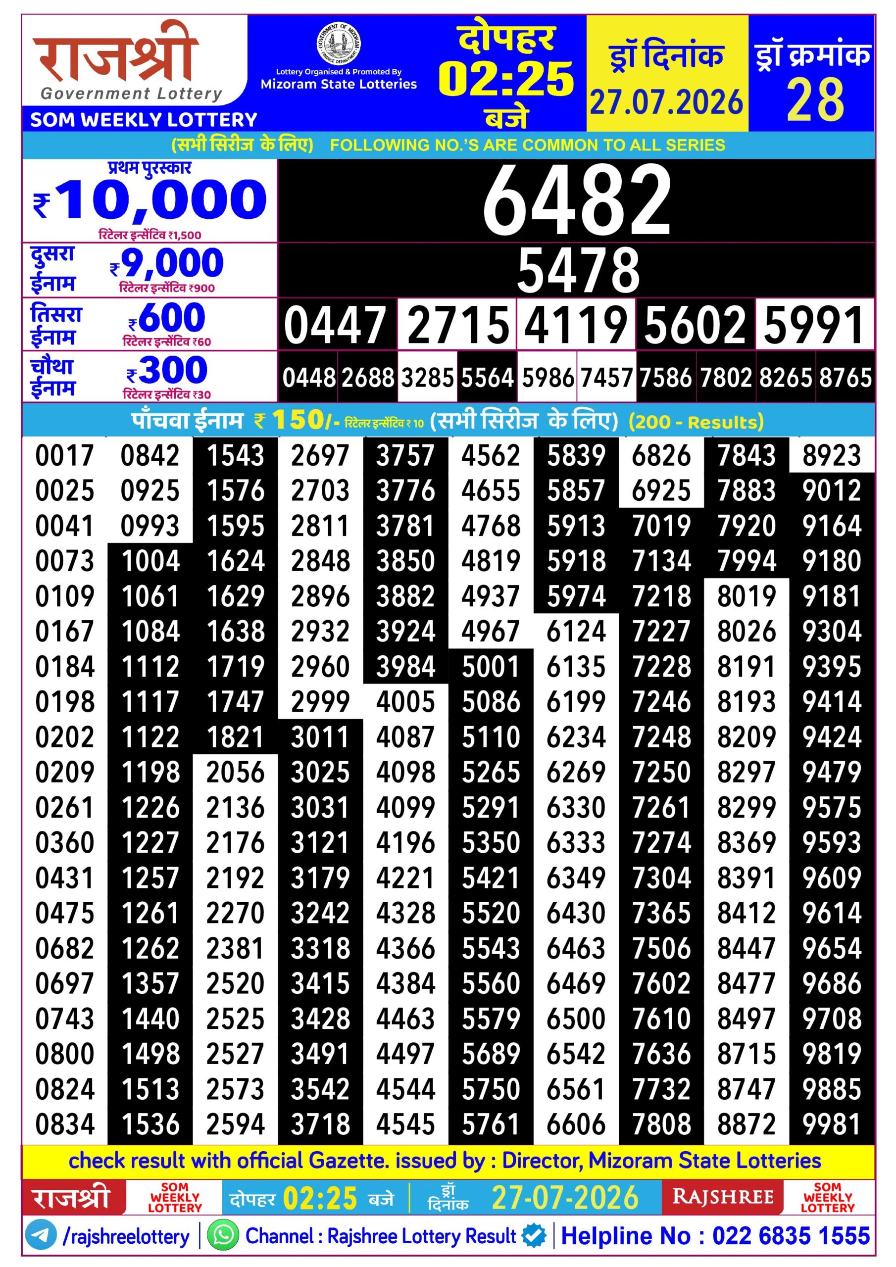 Rajshree Lottery Sambad 27-07-2026 Rajshree 2:25 PM