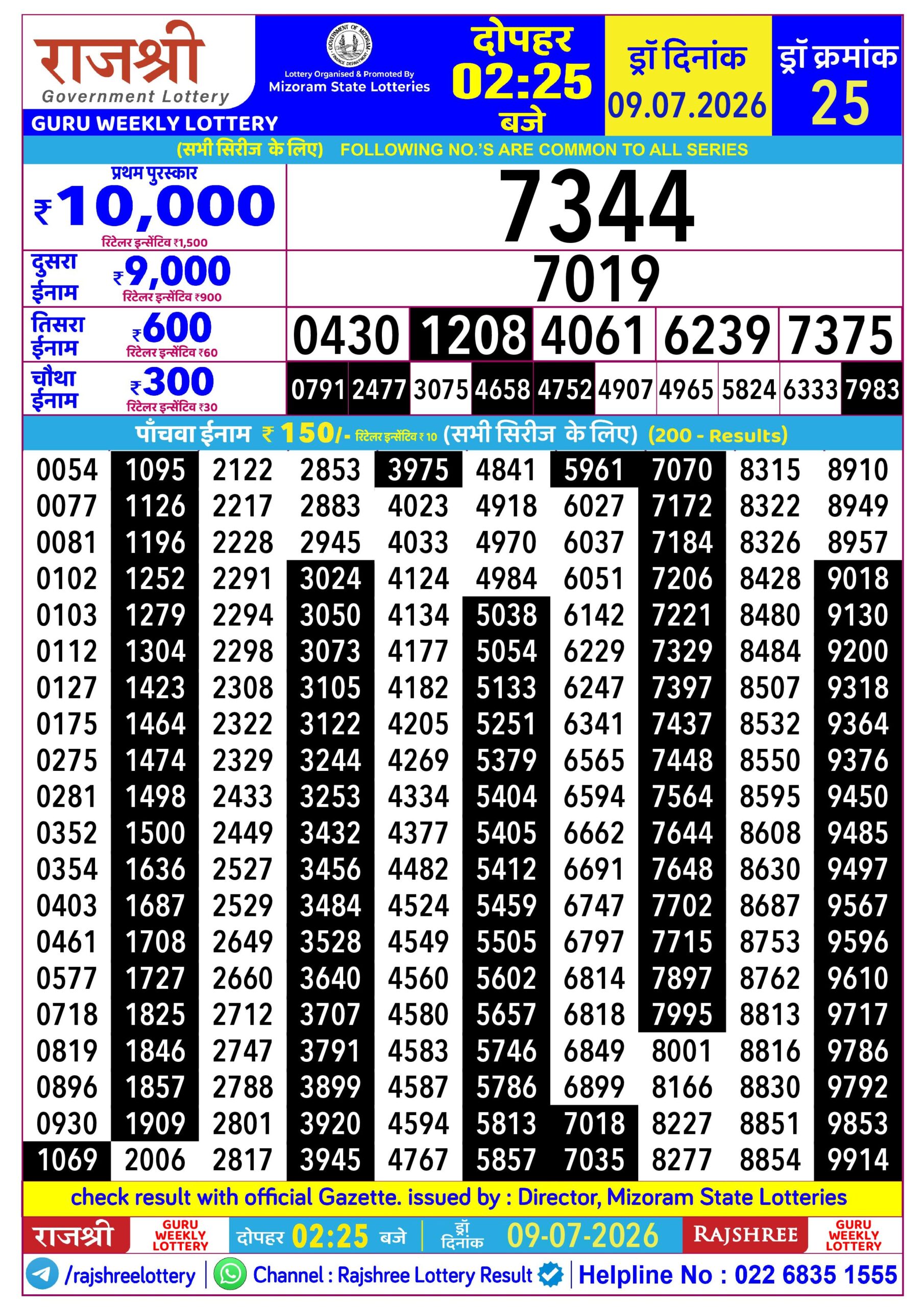Rajshree Lottery Sambad 09-07-2026 Rajshree 2:25 PM