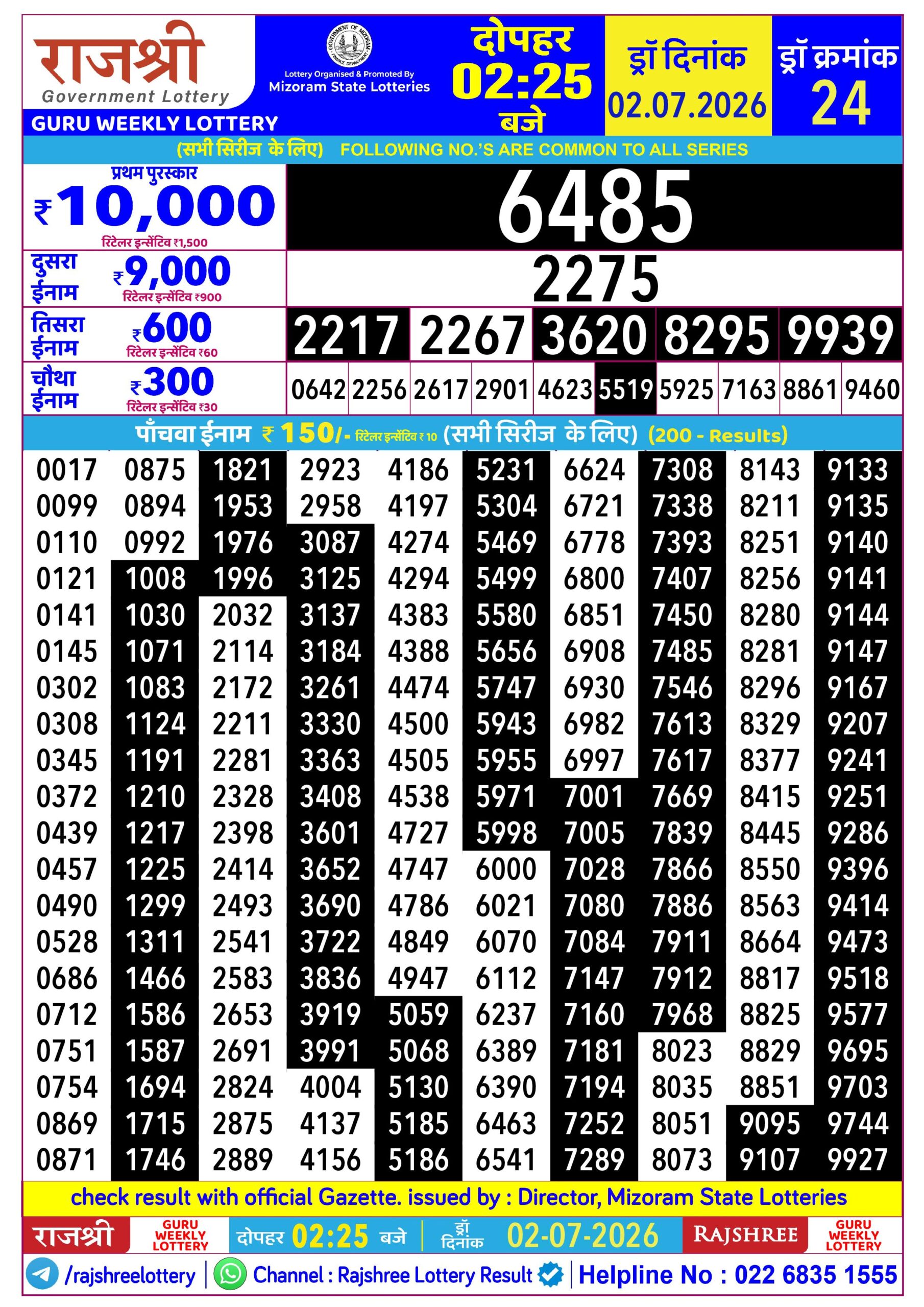 Rajshree Lottery Sambad 02-07-2026 Rajshree 2:25 PM