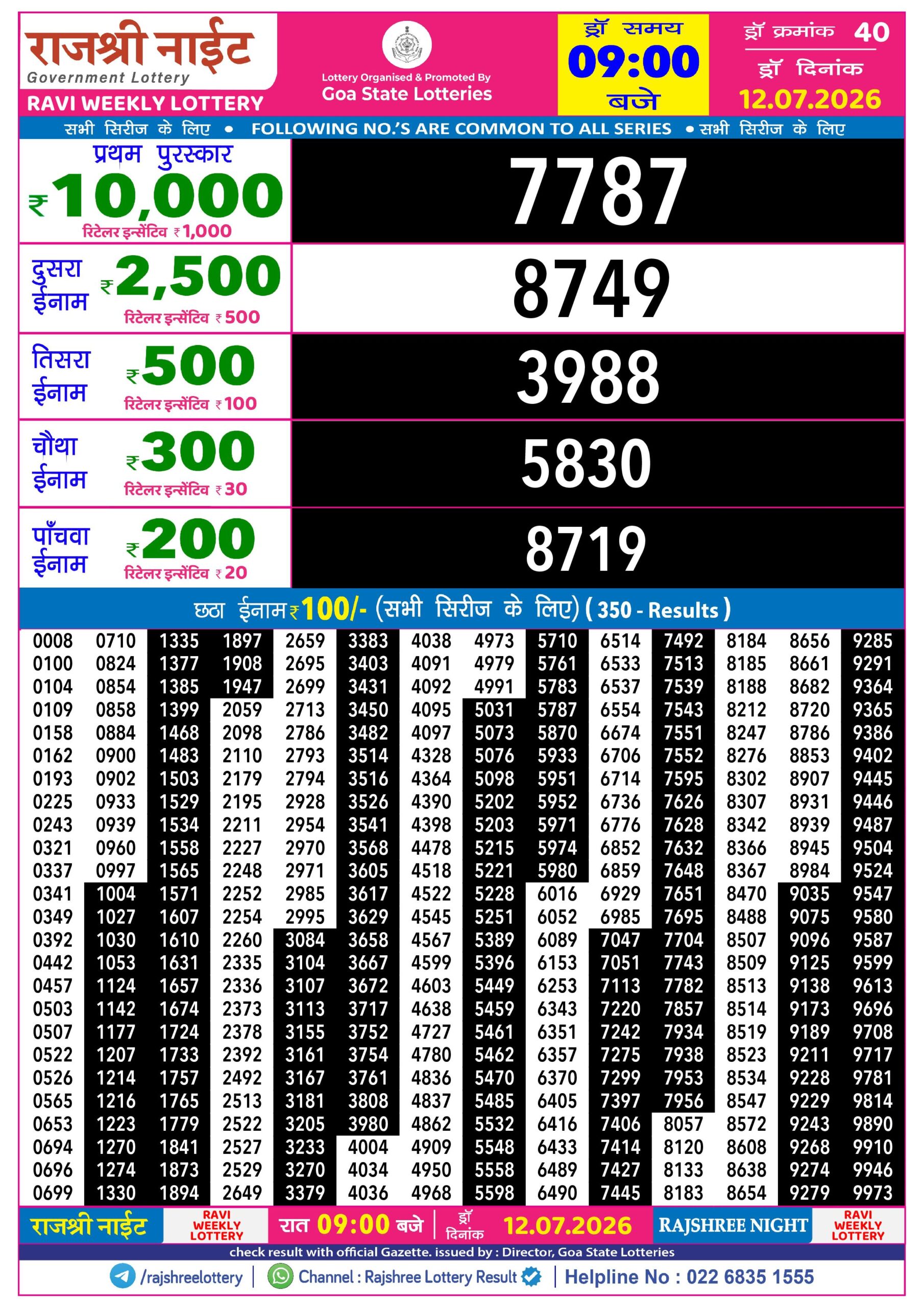 Rajshree Lottery Sambad 12-07-2026 Rajshree 9 PM