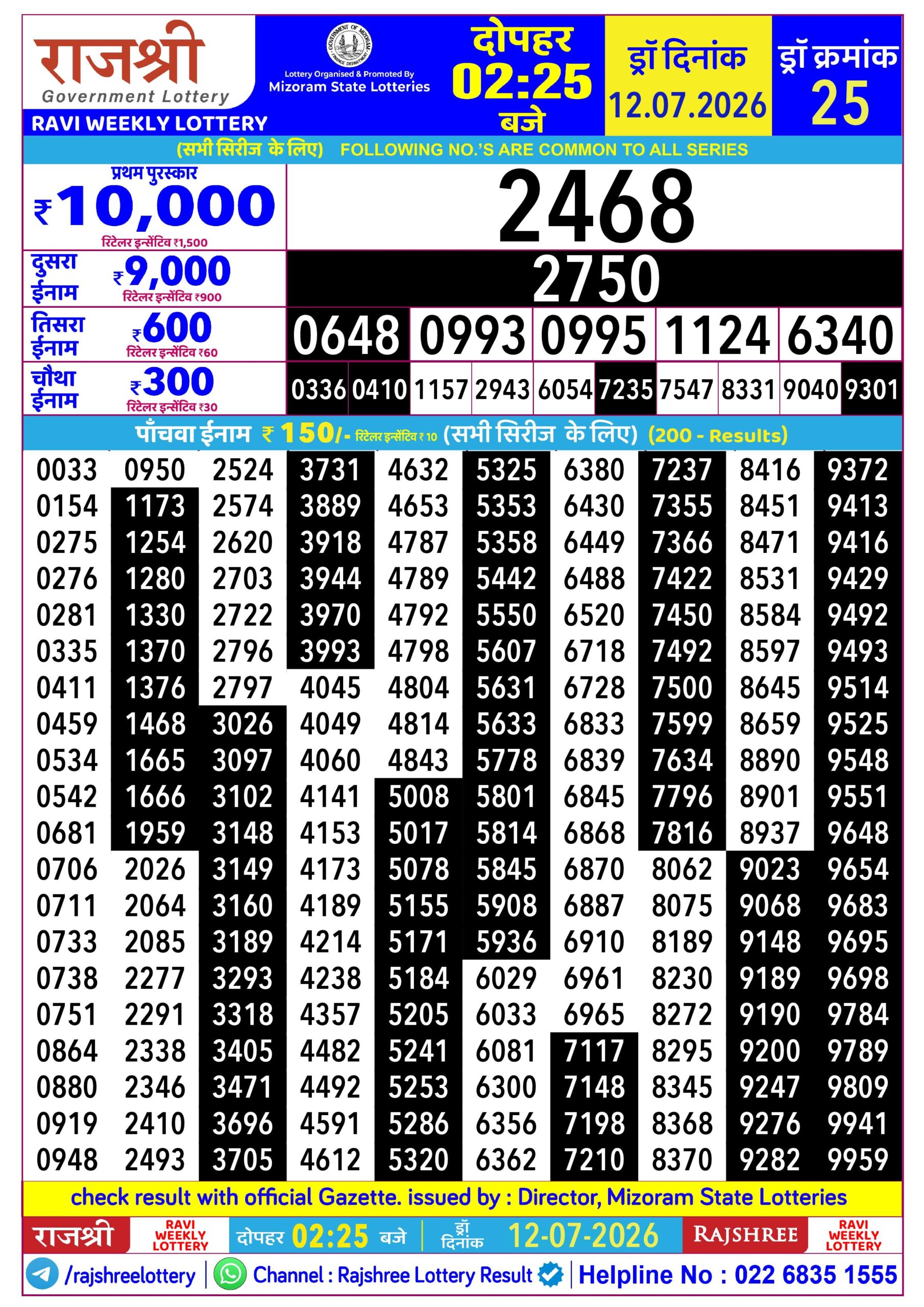 Rajshree Lottery Sambad 12-07-2026 Rajshree 2:25 PM