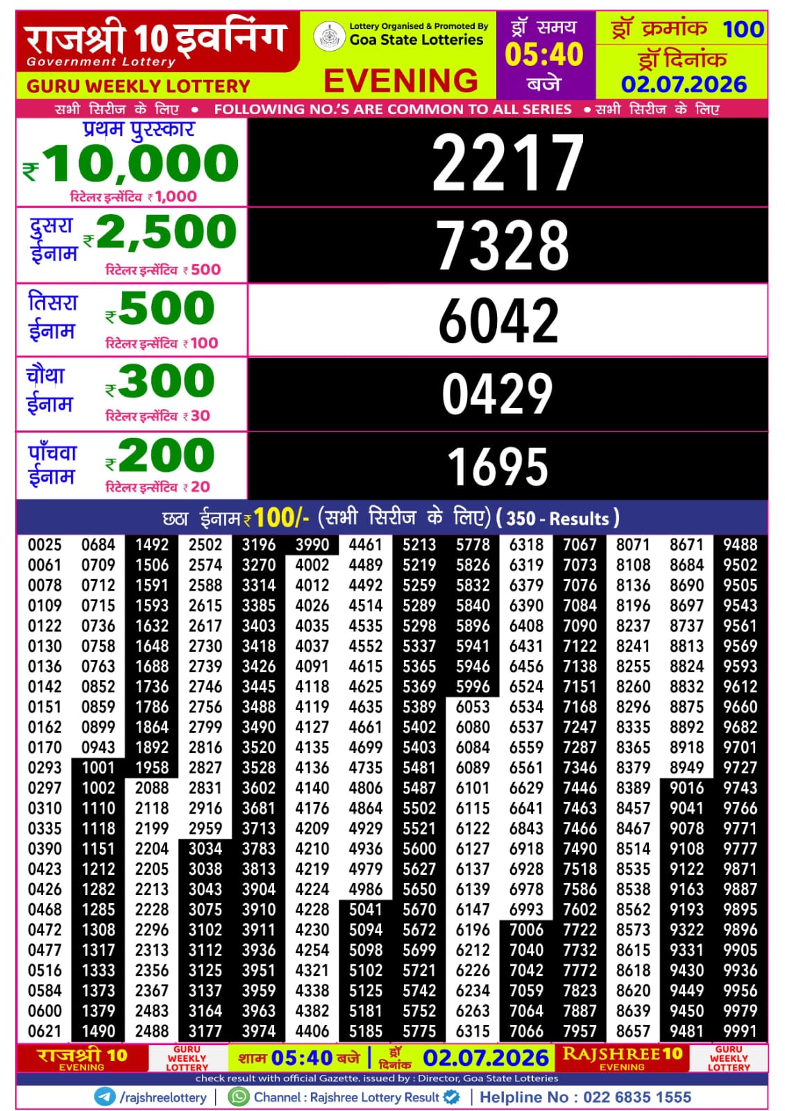 Rajshree Lottery Sambad 02-07-2026 Rajshree 5:40 PM