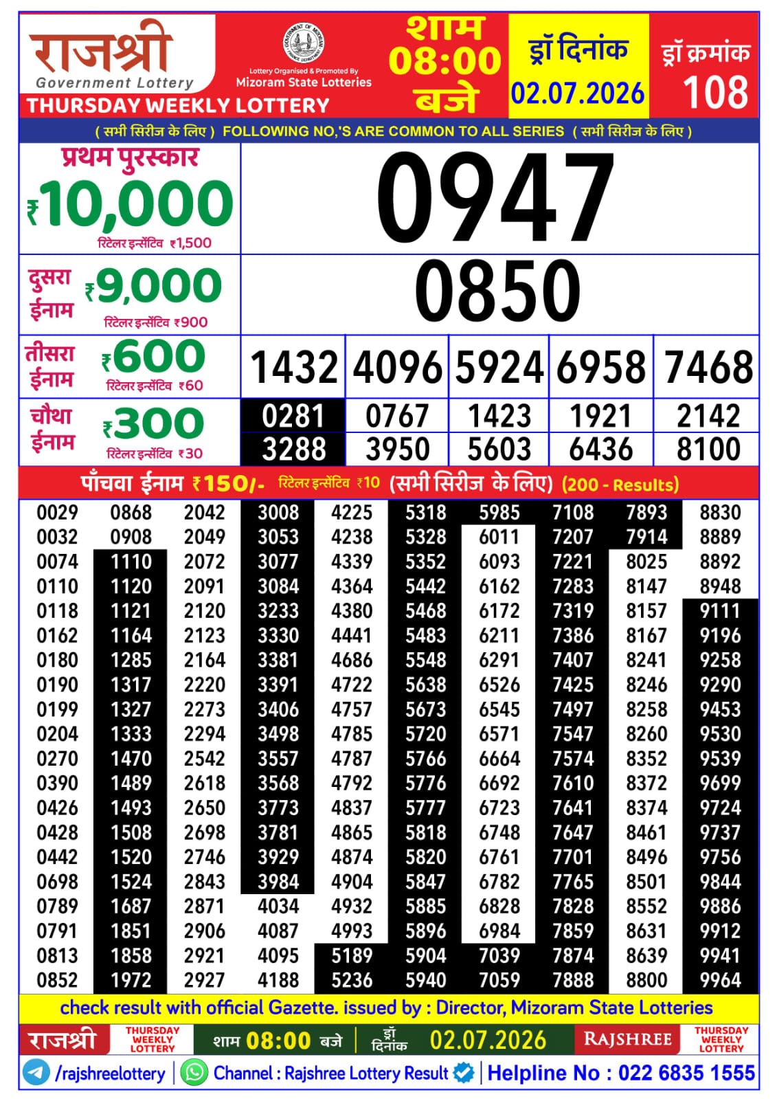 Rajshree Lottery Sambad 02-07-2026 Rajshree 8 PM