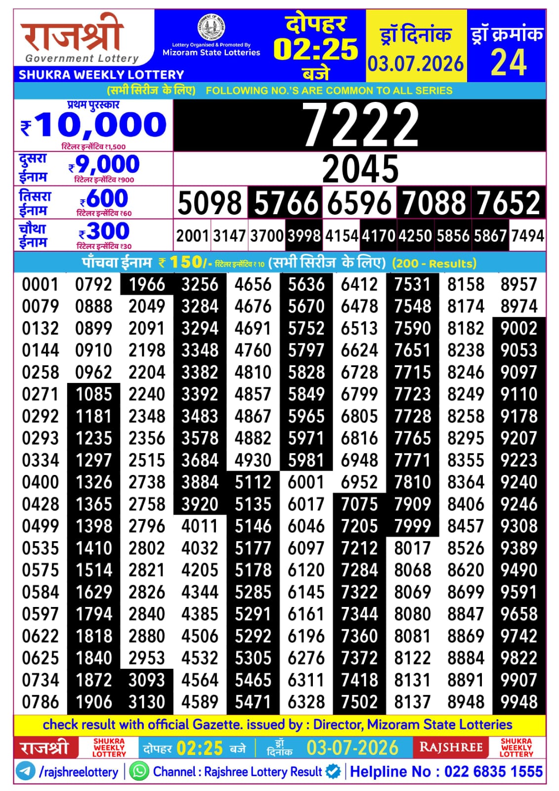 Rajshree Lottery Sambad 03-07-2026 Rajshree 2:25 PM