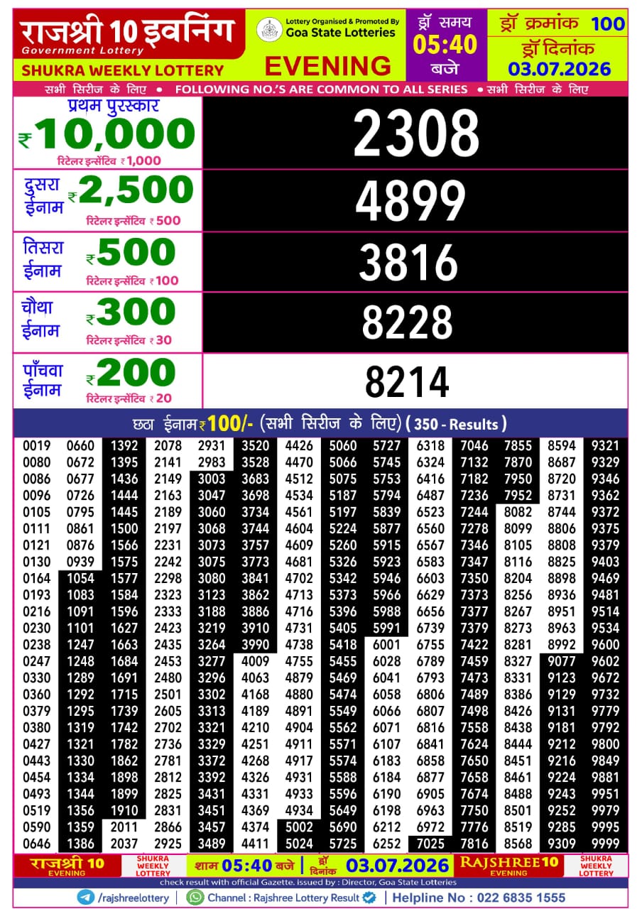 Rajshree Lottery Sambad 03-07-2026 Rajshree 5:40 PM