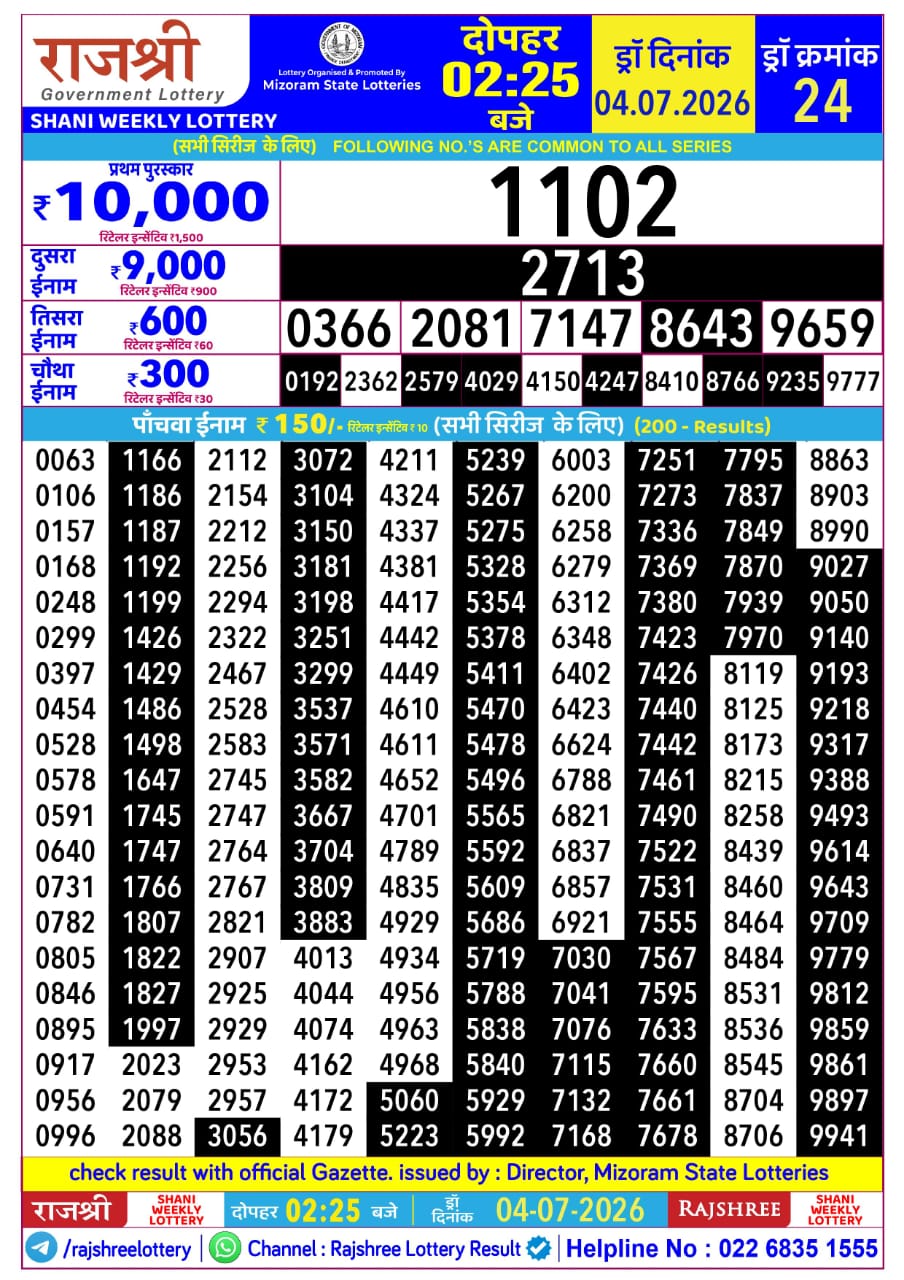 Rajshree Lottery Sambad 04-07-2026 Rajshree 2:25 PM