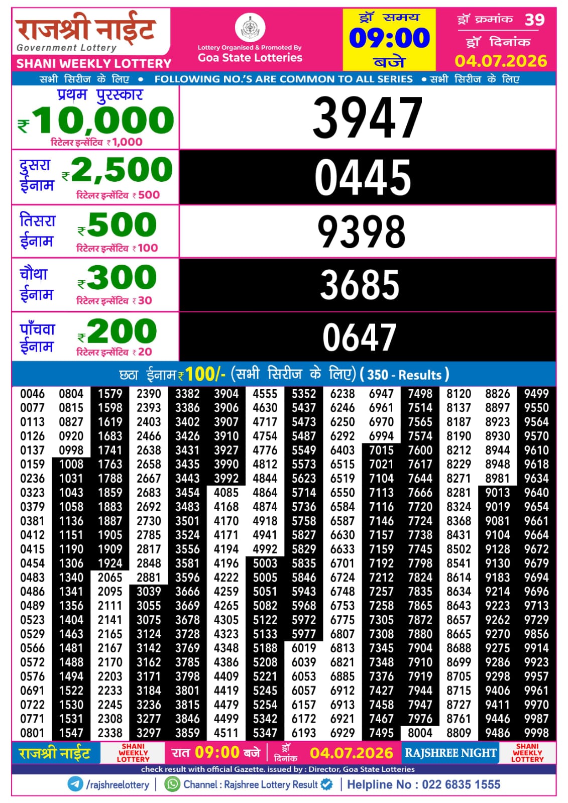 Rajshree Lottery Sambad 04-07-2026 Rajshree 9 PM