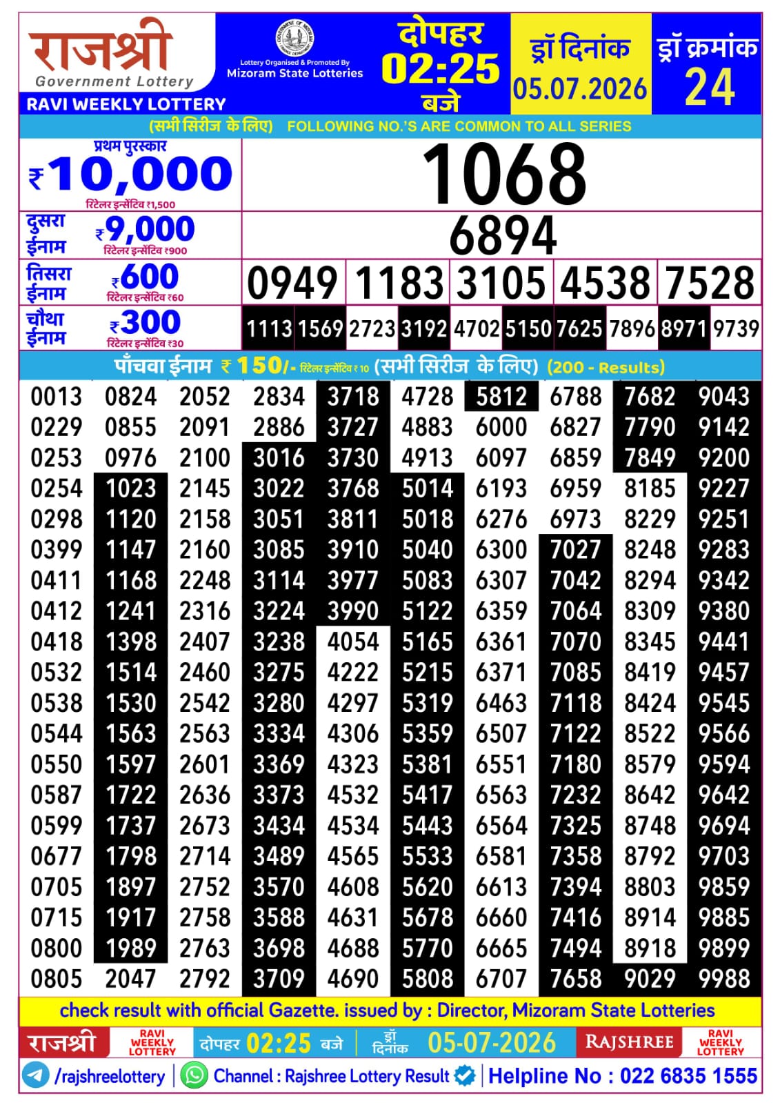Rajshree Lottery Sambad 05-07-2026 Rajshree 2:25 PM