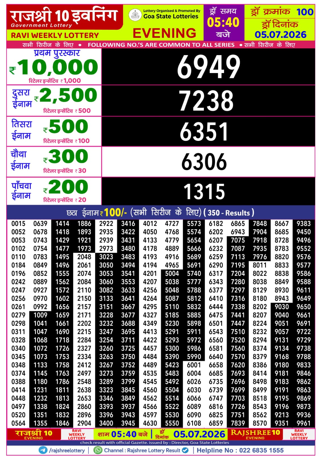 Rajshree Lottery Sambad 05-07-2026 Rajshree 5:40 PM
