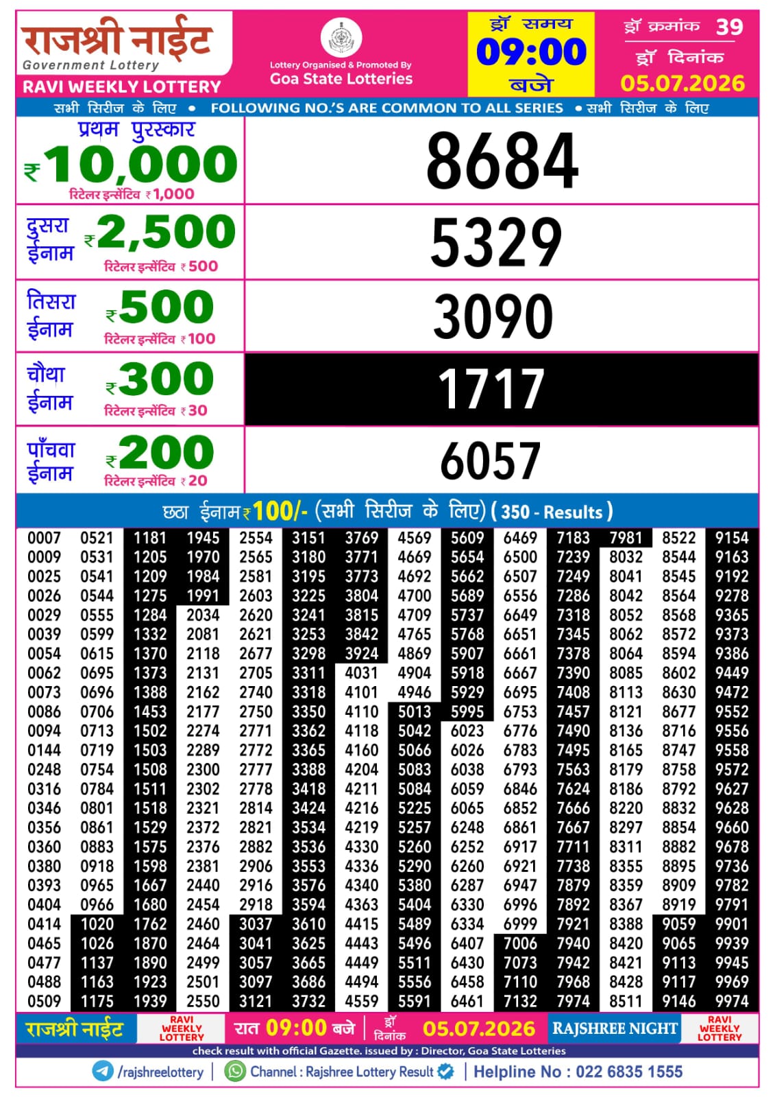Rajshree Lottery Sambad 05-07-2026 Rajshree 9 PM