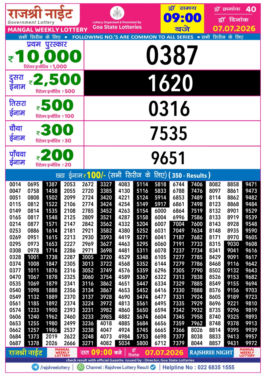 Rajshree Lottery Sambad 07-07-2026 Rajshree 9 PM
