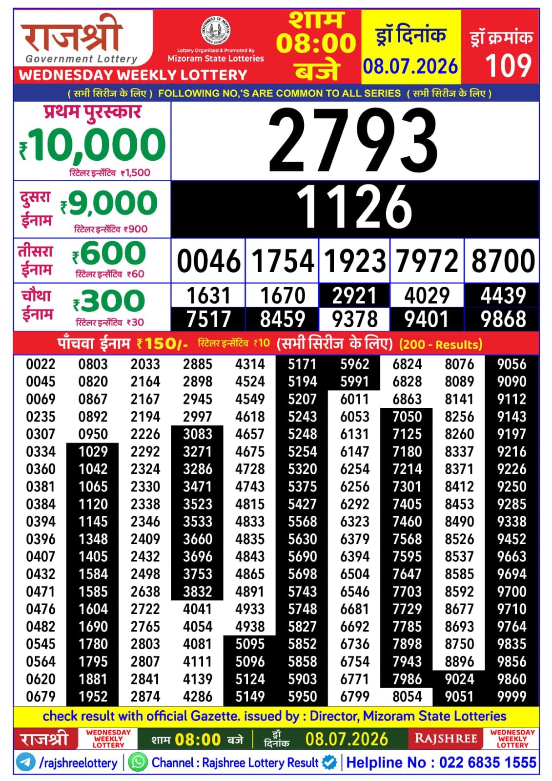 Rajshree Lottery Sambad 08-07-2026 Rajshree 8 PM