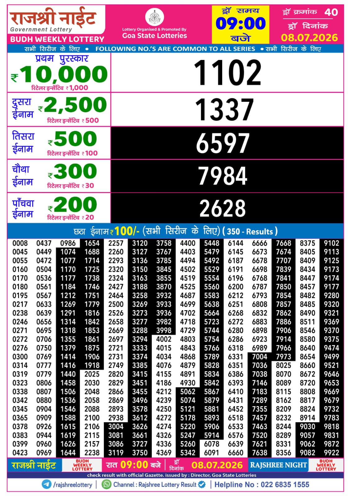 Rajshree Lottery Sambad 08-07-2026 Rajshree 9 PM