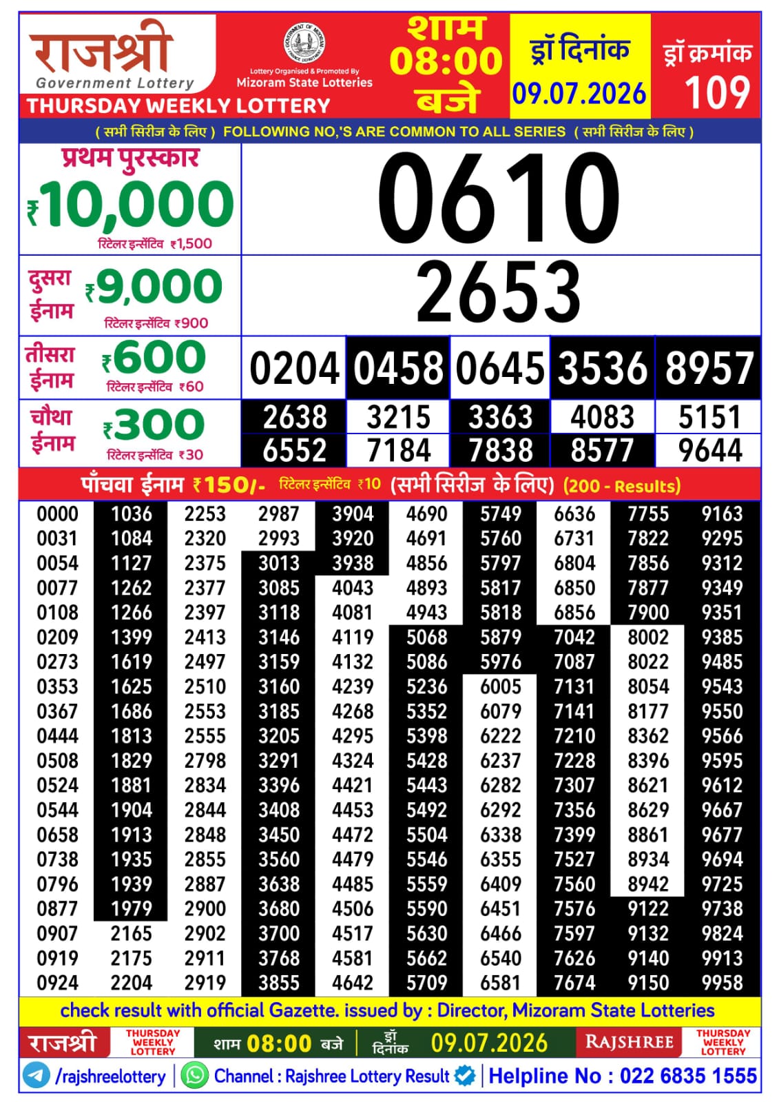 Rajshree Lottery Sambad 09-07-2026 Rajshree 8 PM