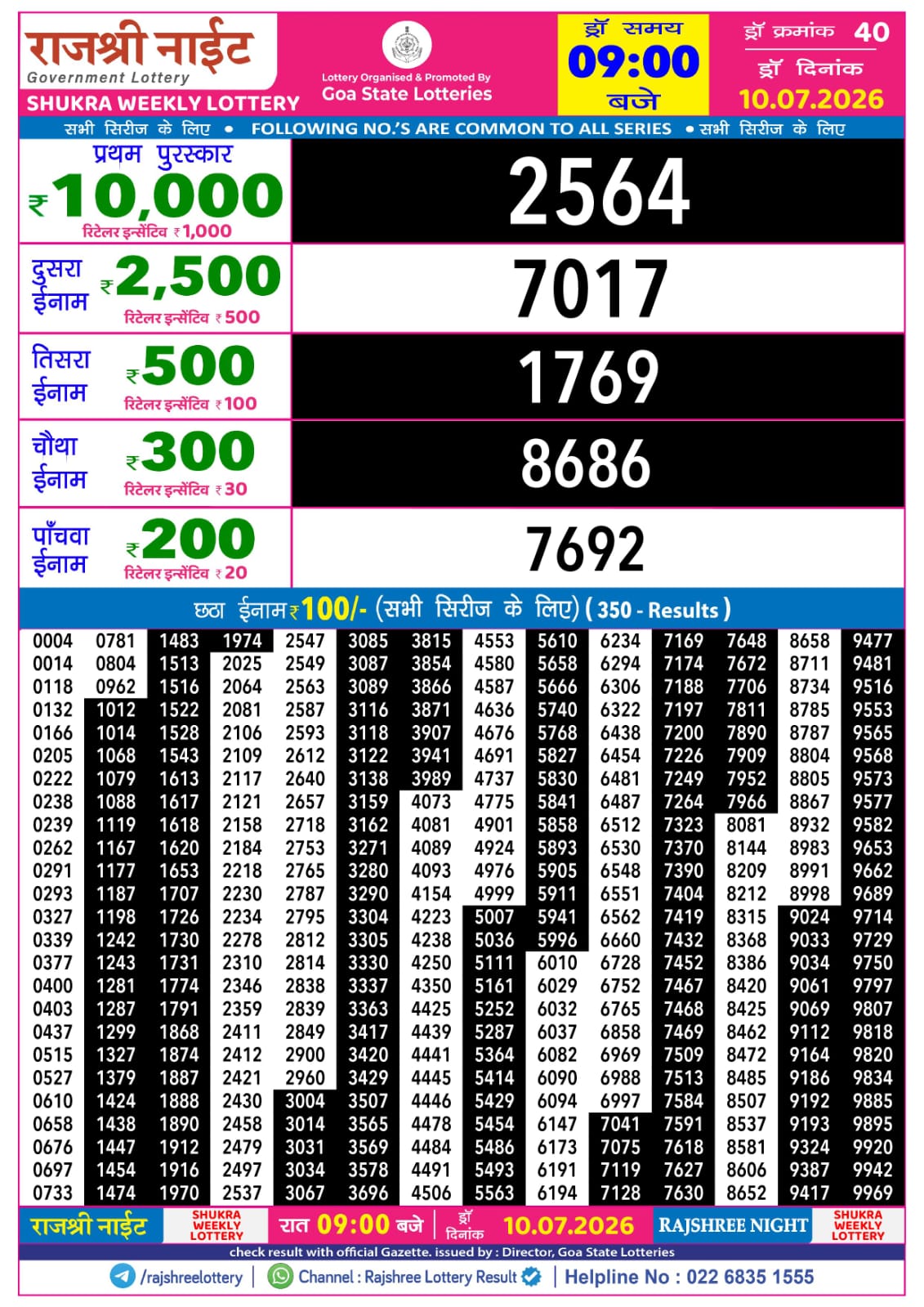 Rajshree Lottery Sambad 10-07-2026 Rajshree 9 PM