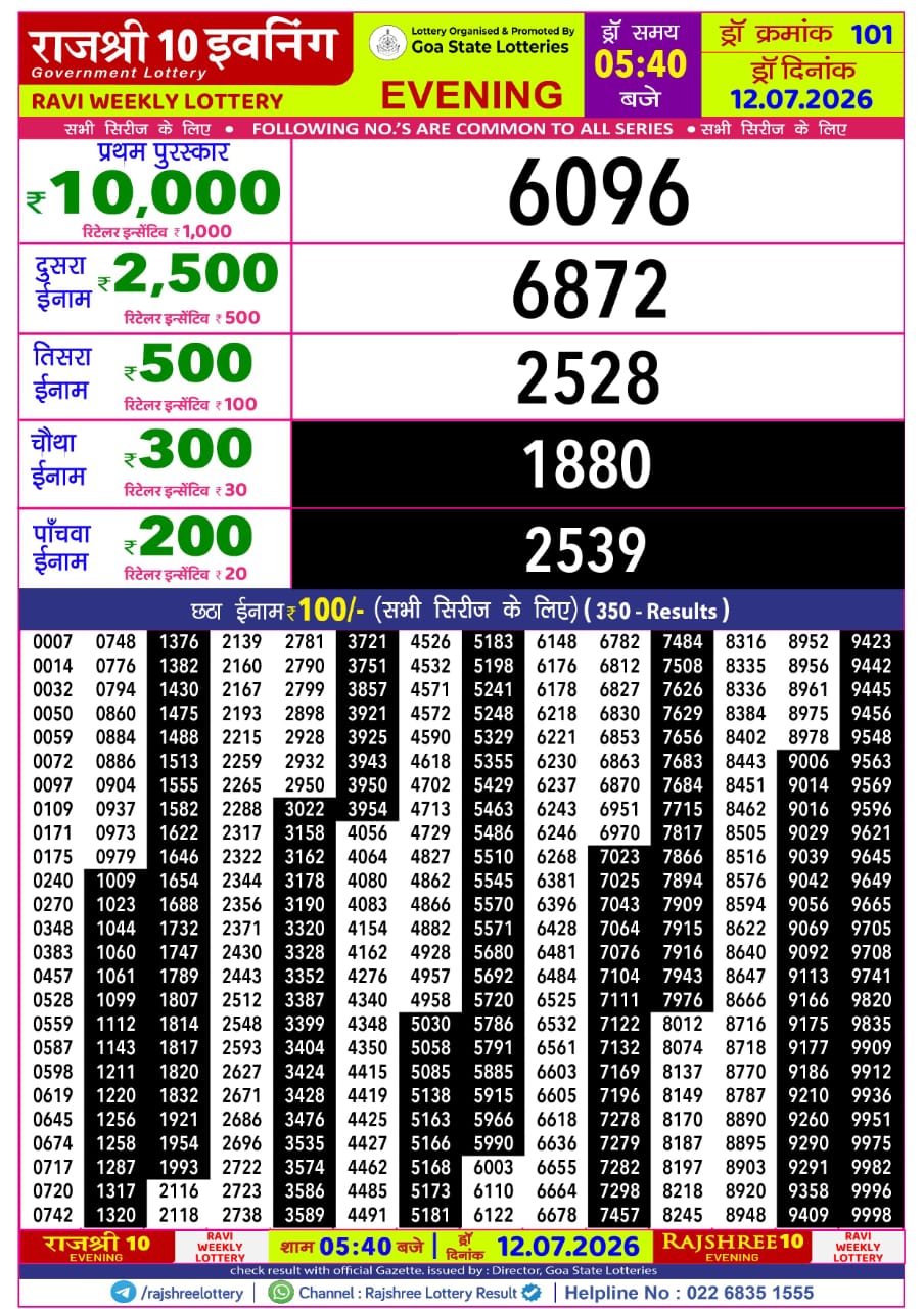 Rajshree Lottery Sambad 12-07-2026 Rajshree 5:40 PM