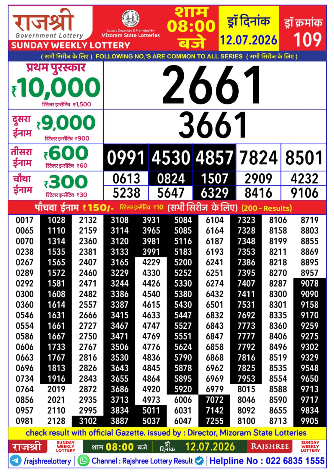 Rajshree Lottery Sambad 12-07-2026 Rajshree 8 PM