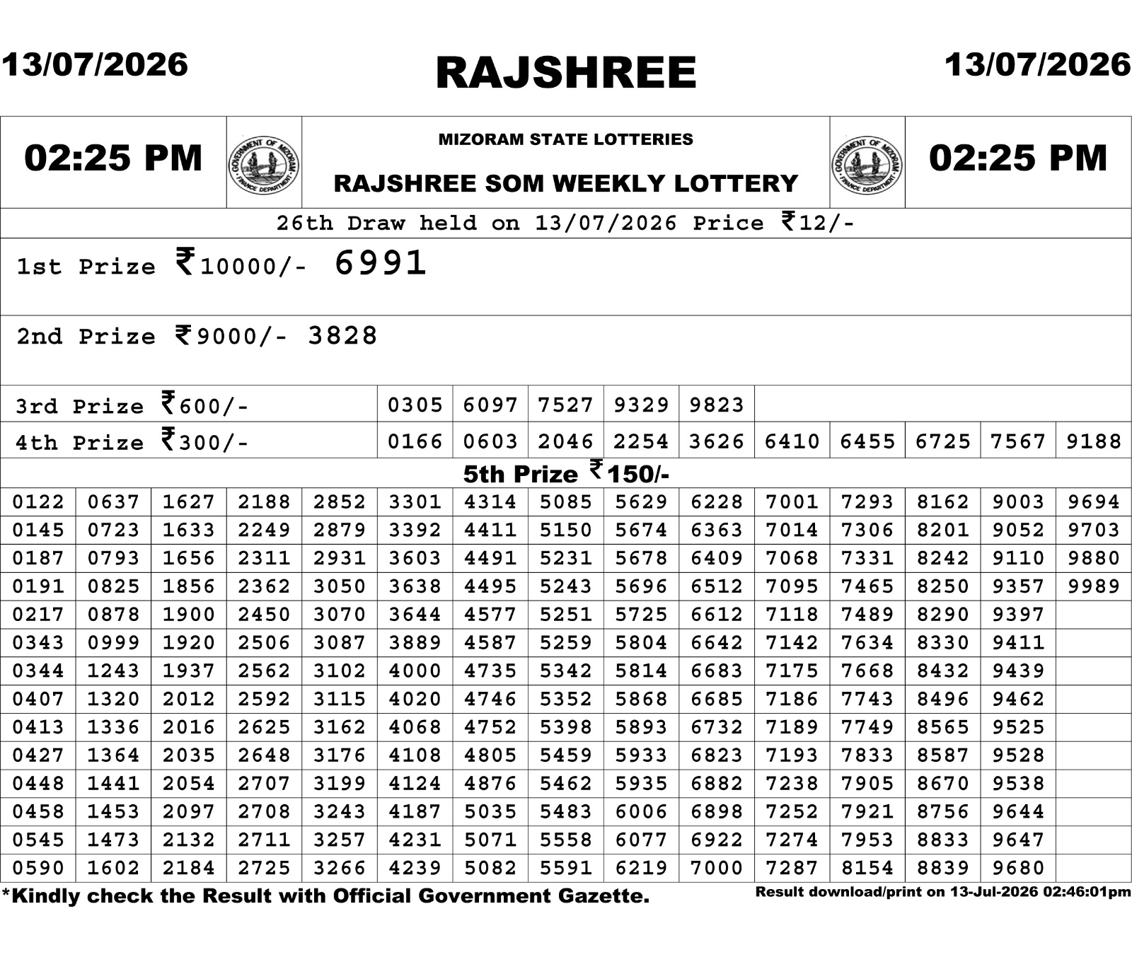 Rajshree Lottery Sambad 13-07-2026 Rajshree 2:25 PM