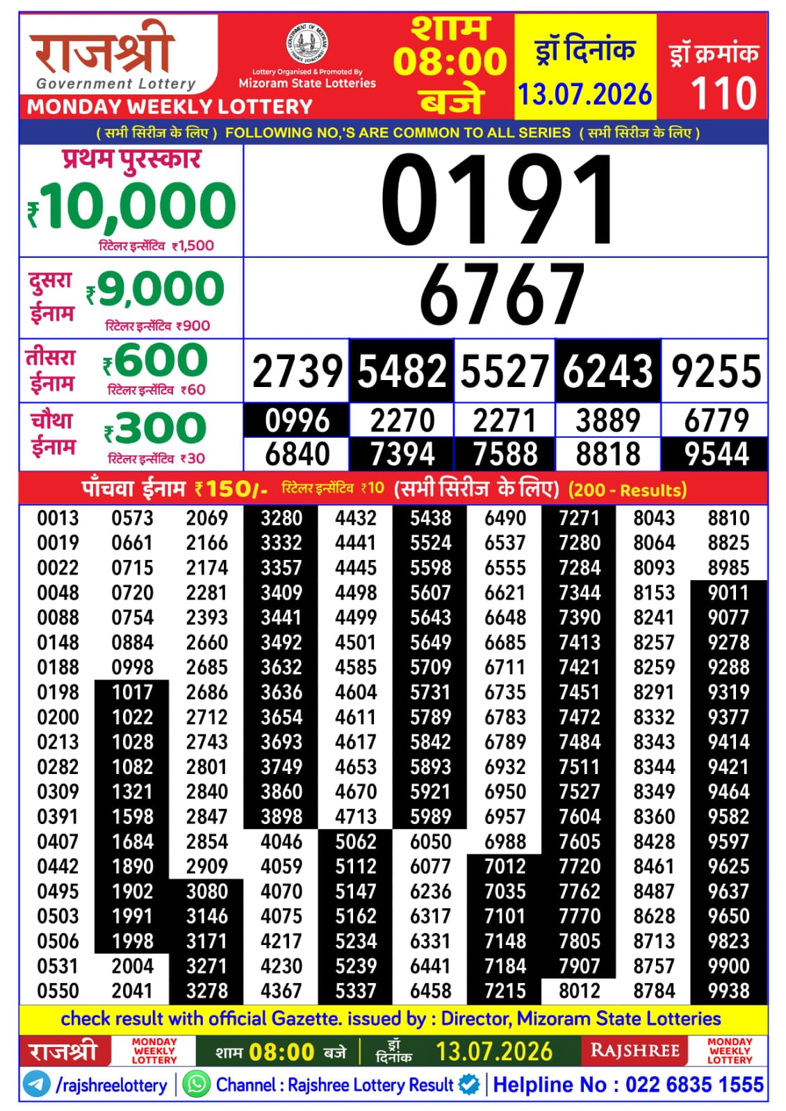 Rajshree Lottery Sambad 13-07-2026 Rajshree 8 PM