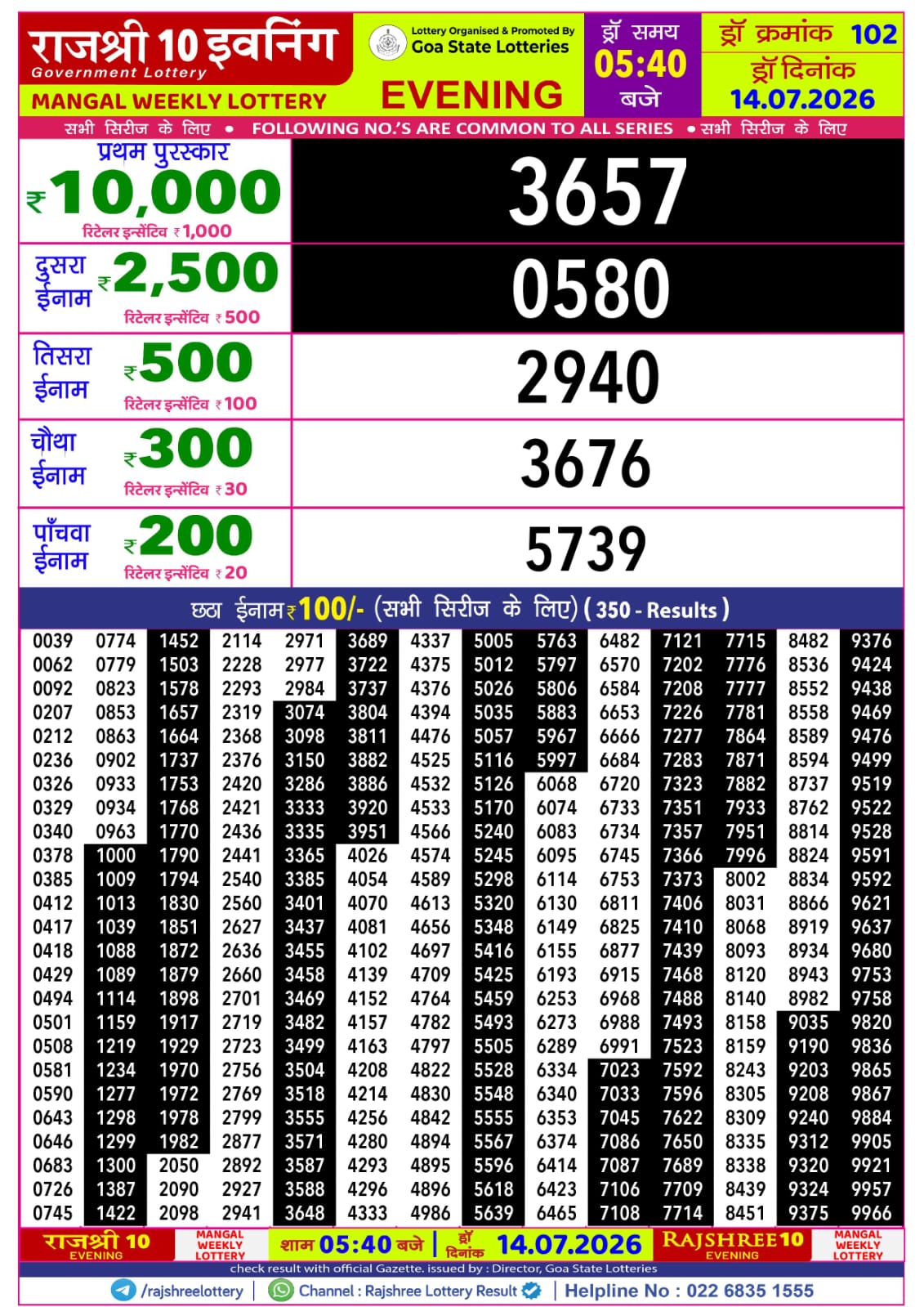 Rajshree Lottery Sambad 14-07-2026 Rajshree 5:40 PM