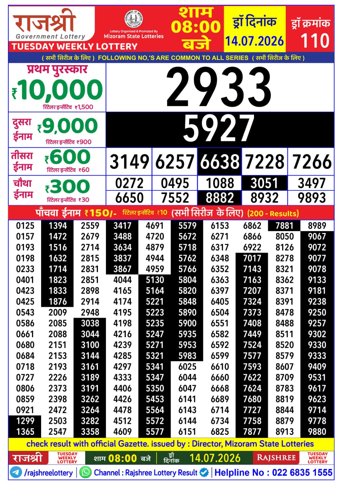 Rajshree Lottery Sambad 14-07-2026 Rajshree 8 PM