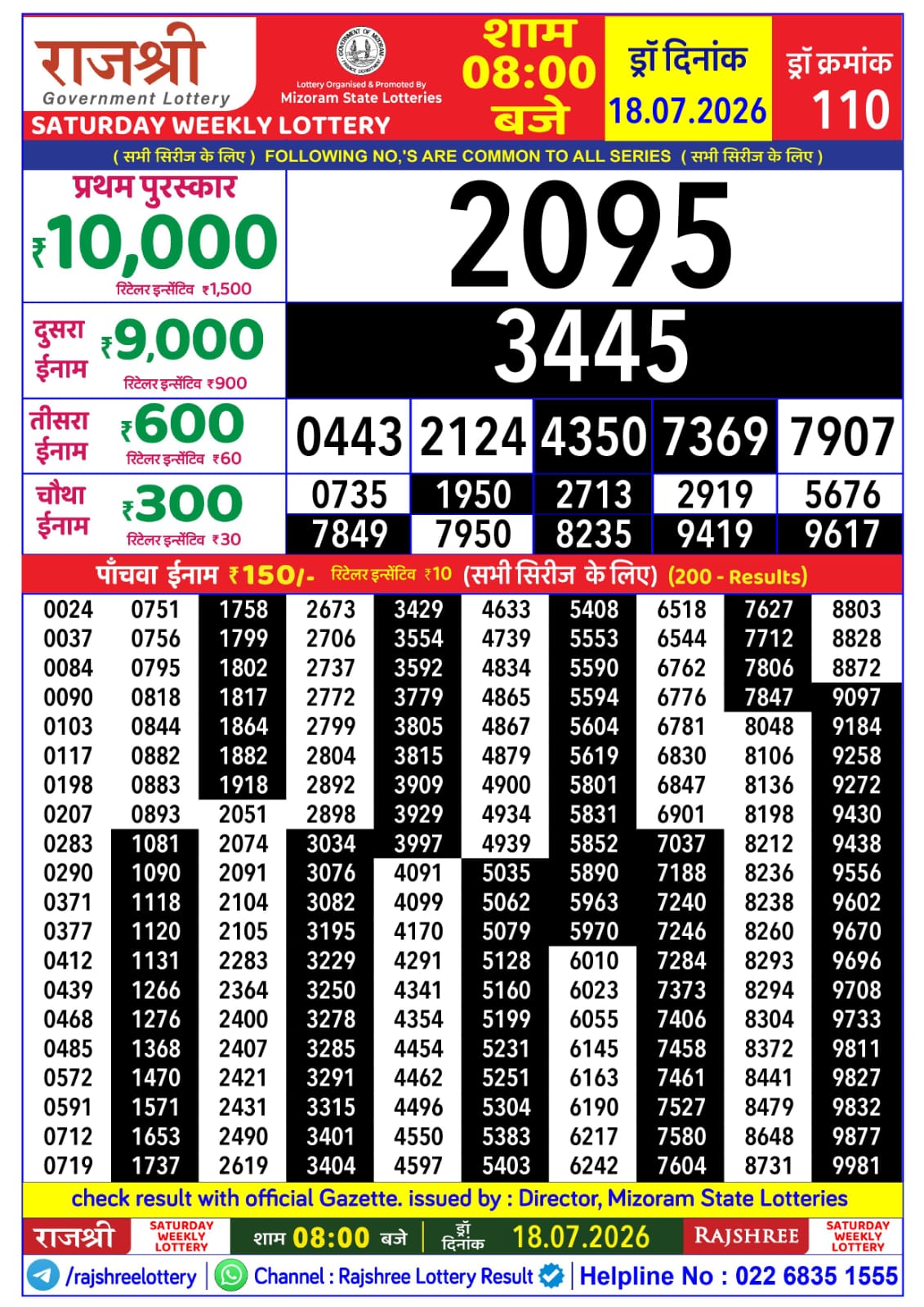 Rajshree Lottery Sambad 18-07-2026 Rajshree 8 PM