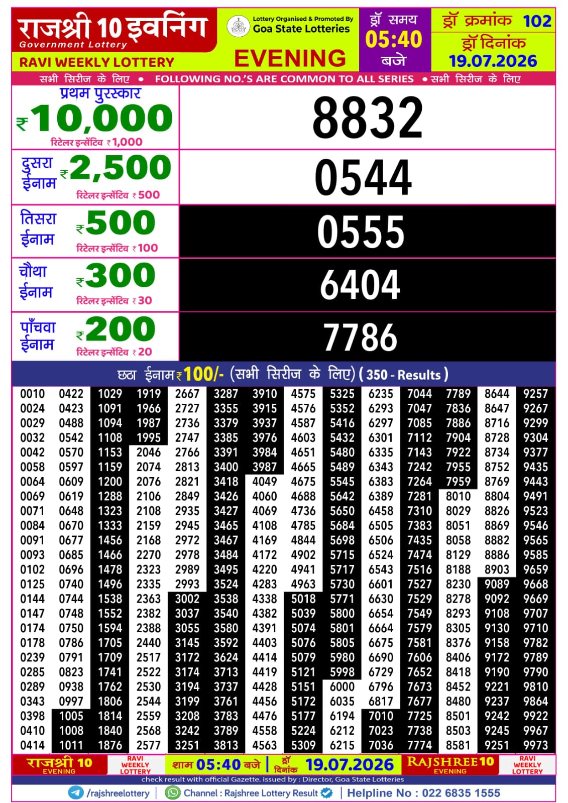 Rajshree Lottery Sambad 19-07-2026 Rajshree 5:40 PM