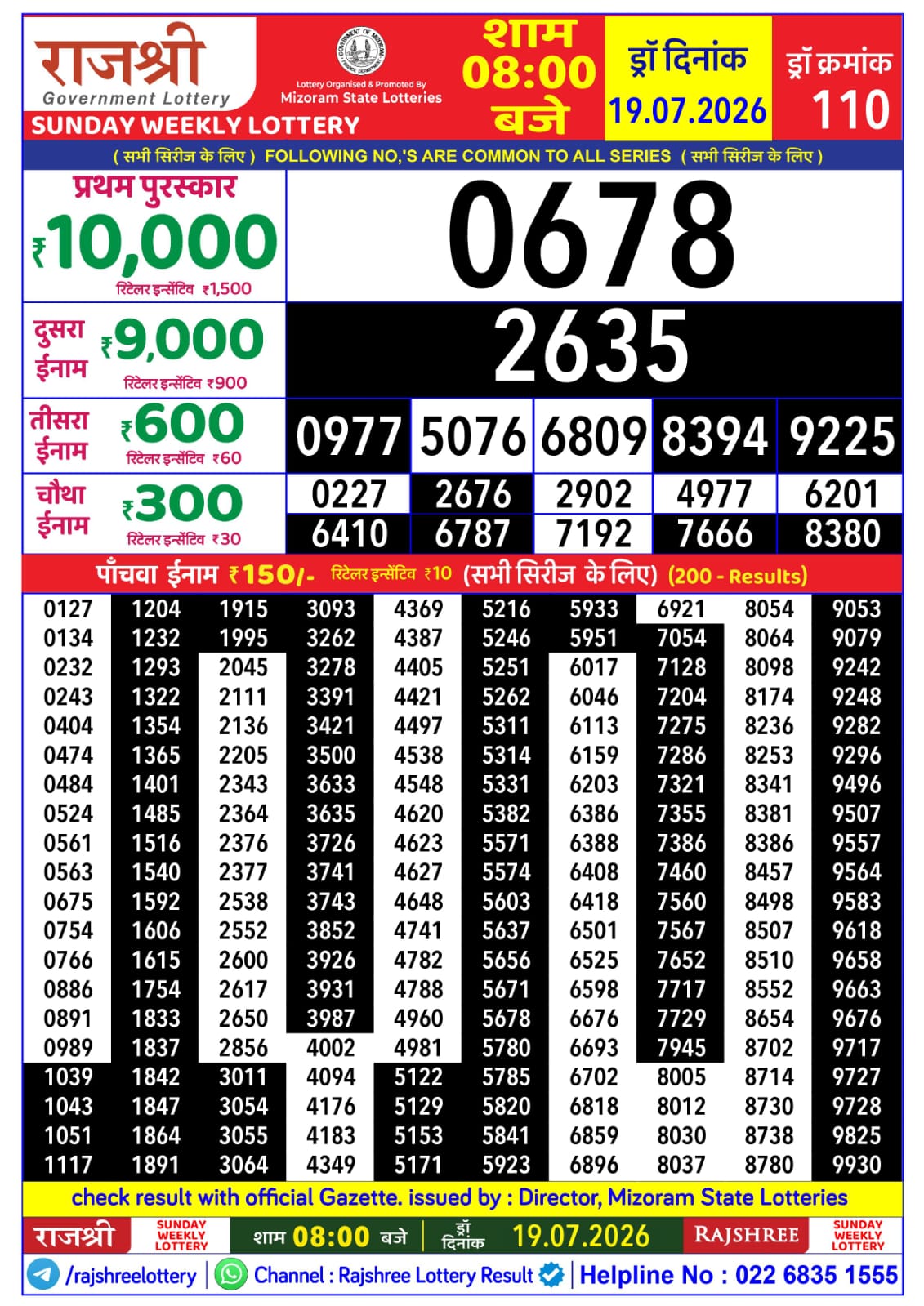 Rajshree Lottery Sambad 19-07-2026 Rajshree 8 PM