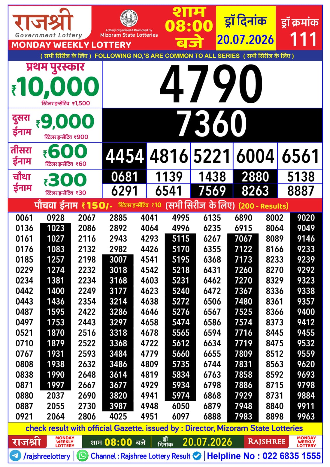 Rajshree Lottery Sambad 20-07-2026 Rajshree 8 PM