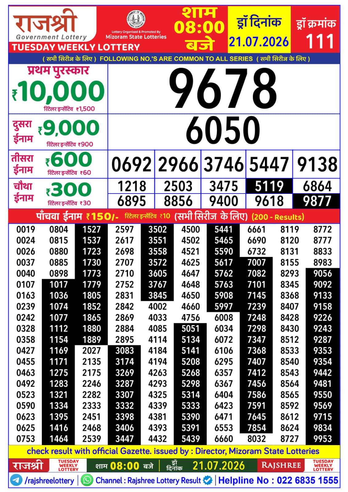 Rajshree Lottery Sambad 21-07-2026 Rajshree 8 PM