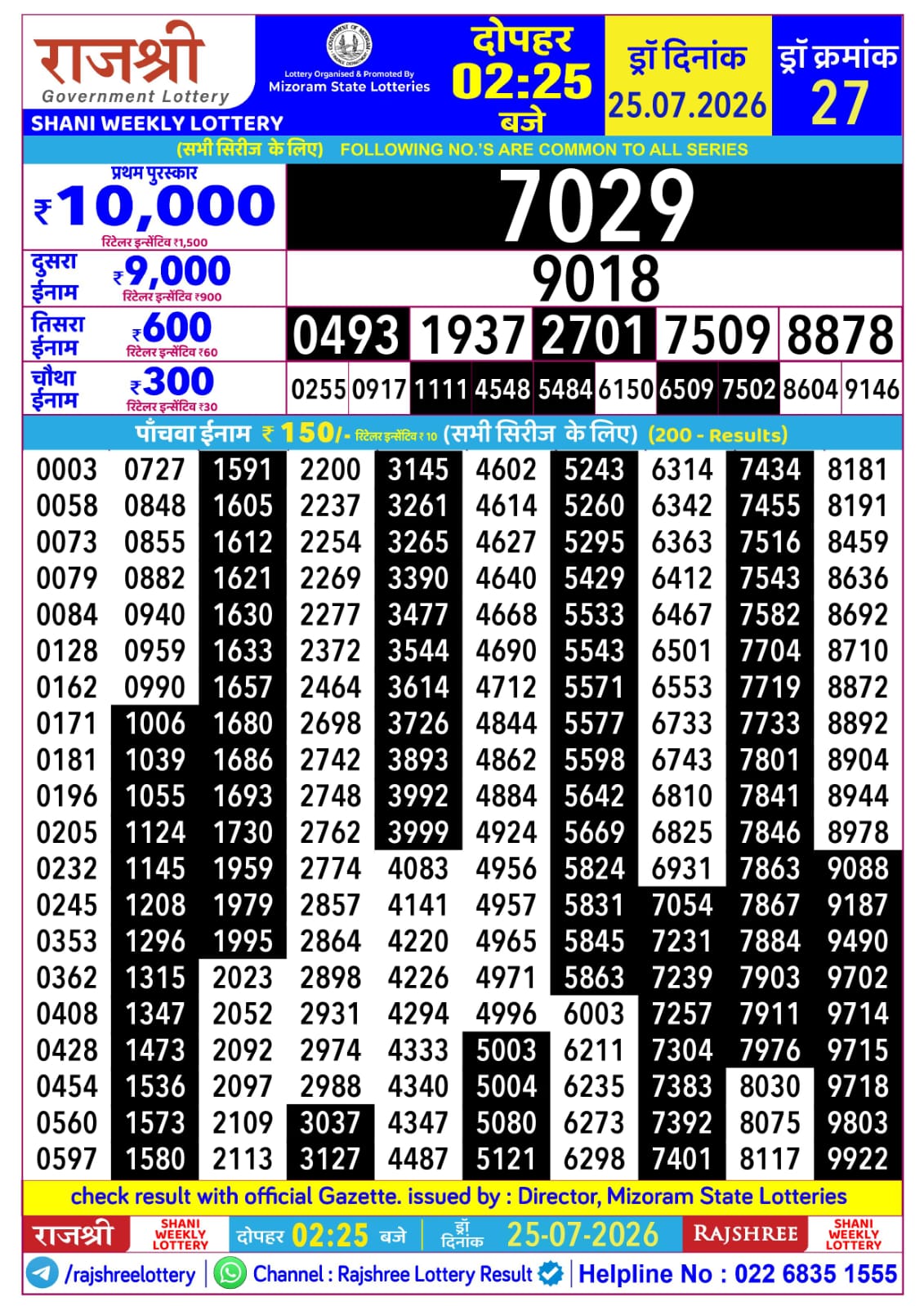 Rajshree Lottery Sambad 25-07-2026 Rajshree 2:25 PM