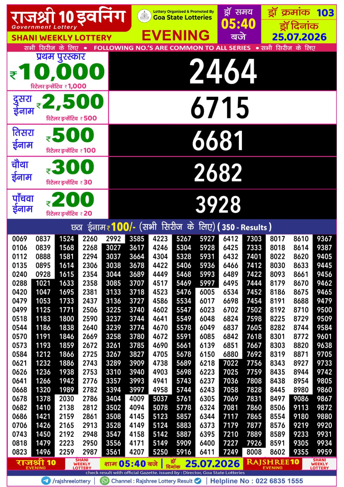 Rajshree Lottery Sambad 25-07-2026 Rajshree 5:40 PM