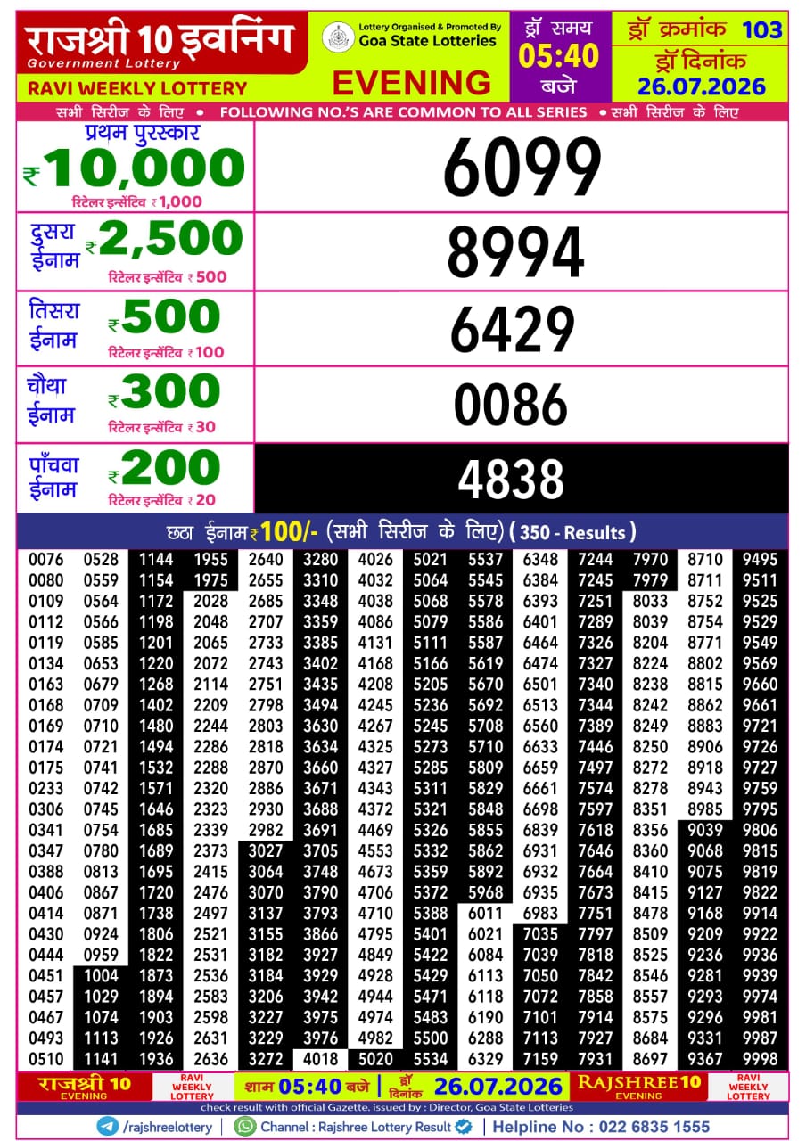Rajshree Lottery Sambad 26-07-2026 Rajshree 5:40 PM