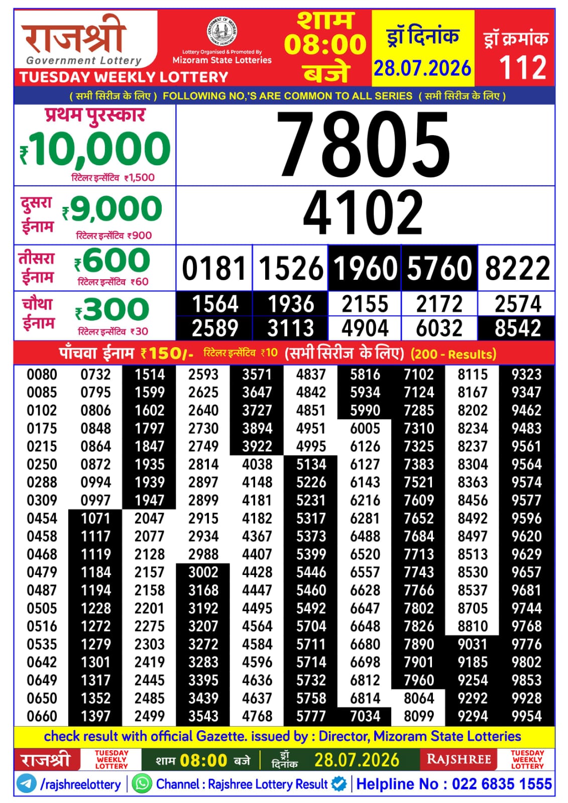 Rajshree Lottery Sambad 28-07-2026 Rajshree 8 PM