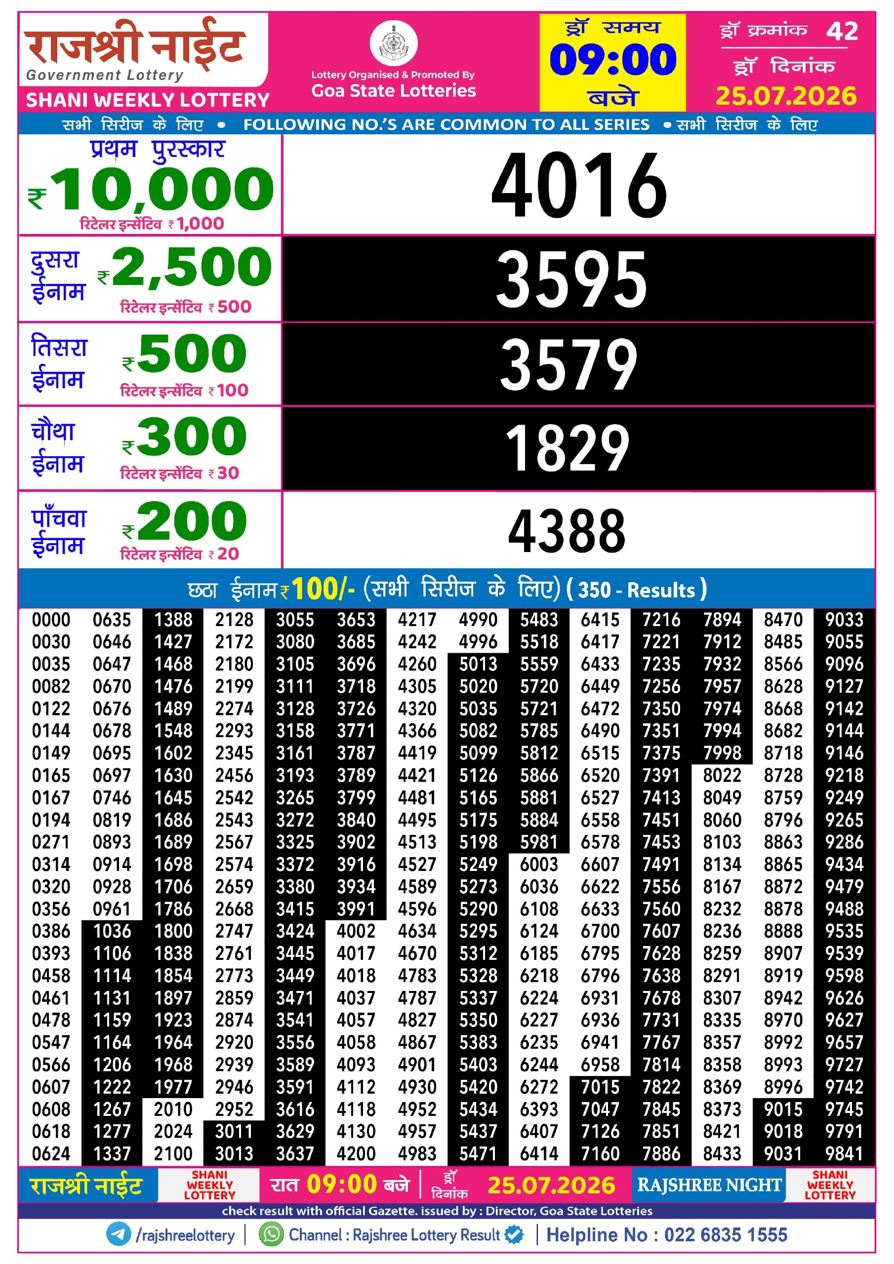 Rajshree Lottery Sambad 25-07-2026 Rajshree 9 PM