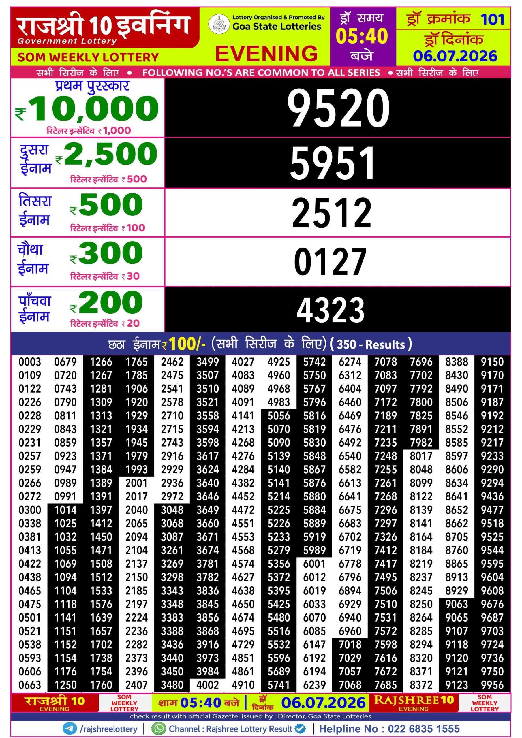Rajshree Lottery Sambad 06-07-2026 Rajshree 5:40 PM