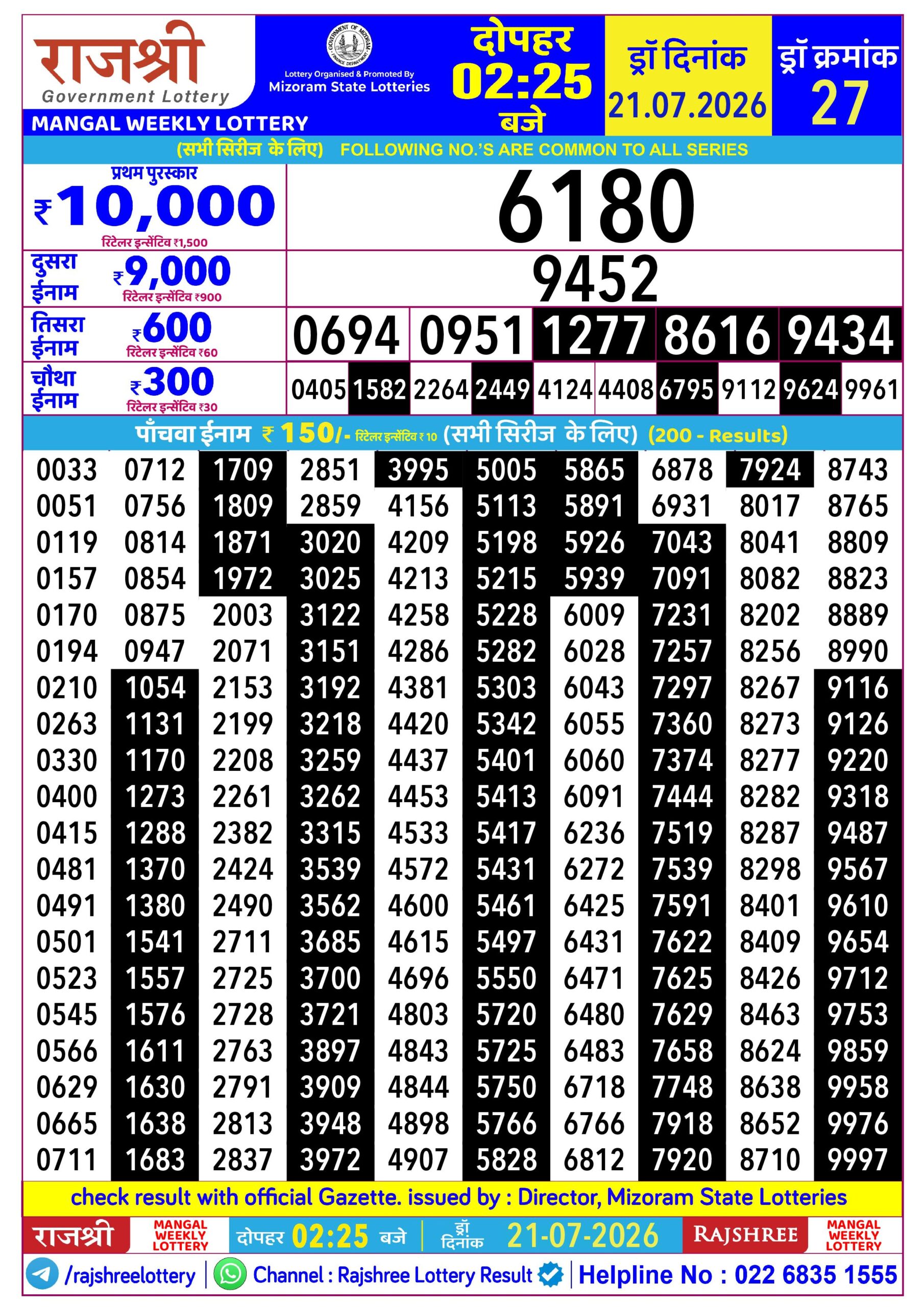 Rajshree Lottery Sambad 21-07-2026 Rajshree 2:25 PM