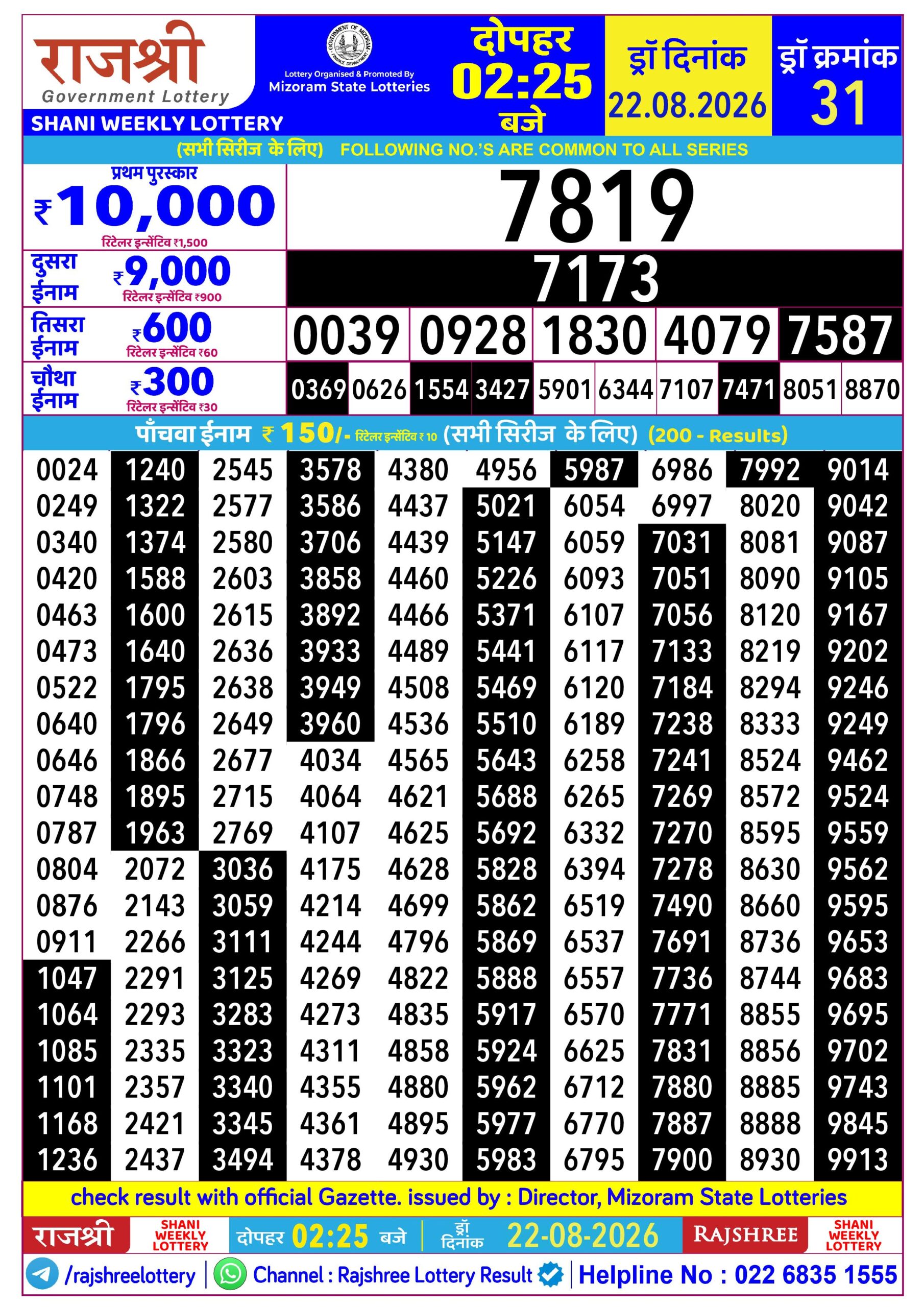 Rajshree Lottery Sambad 22-08-2026 Rajshree 2:25 PM