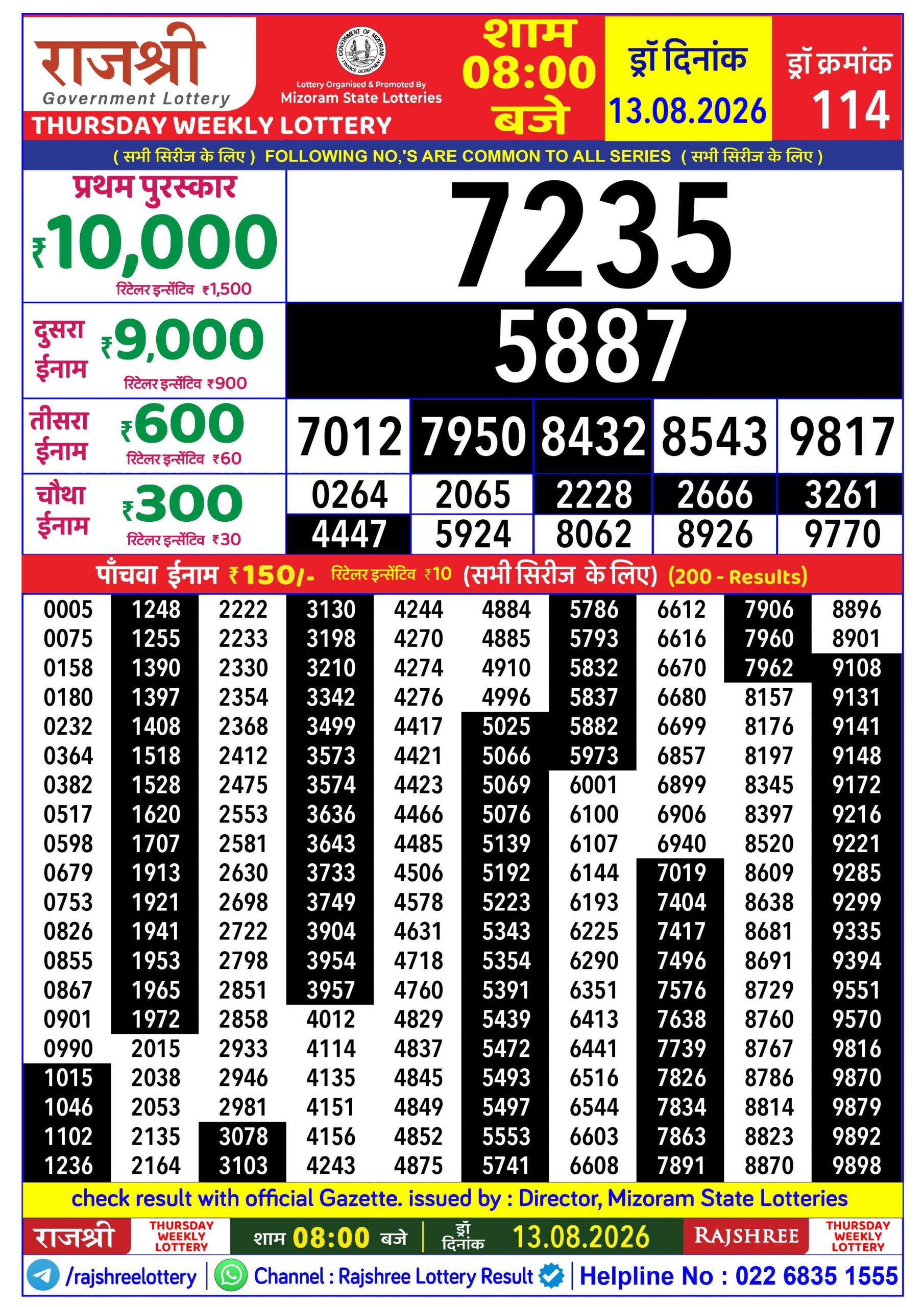 Rajshree Lottery Sambad 13-08-2026 Rajshree 8 PM