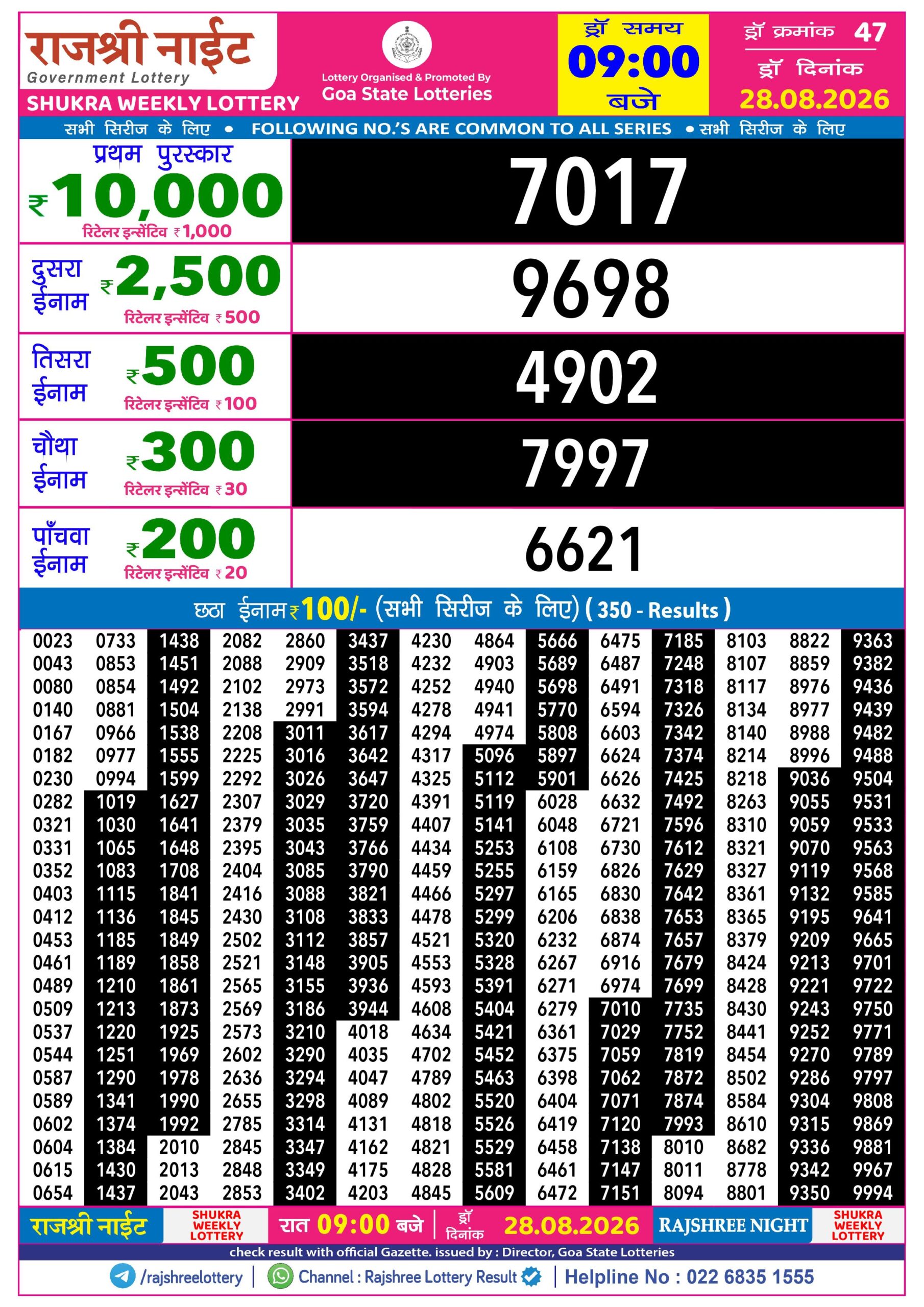 Rajshree Lottery Sambad 28-08-2026 Rajshree 9 PM