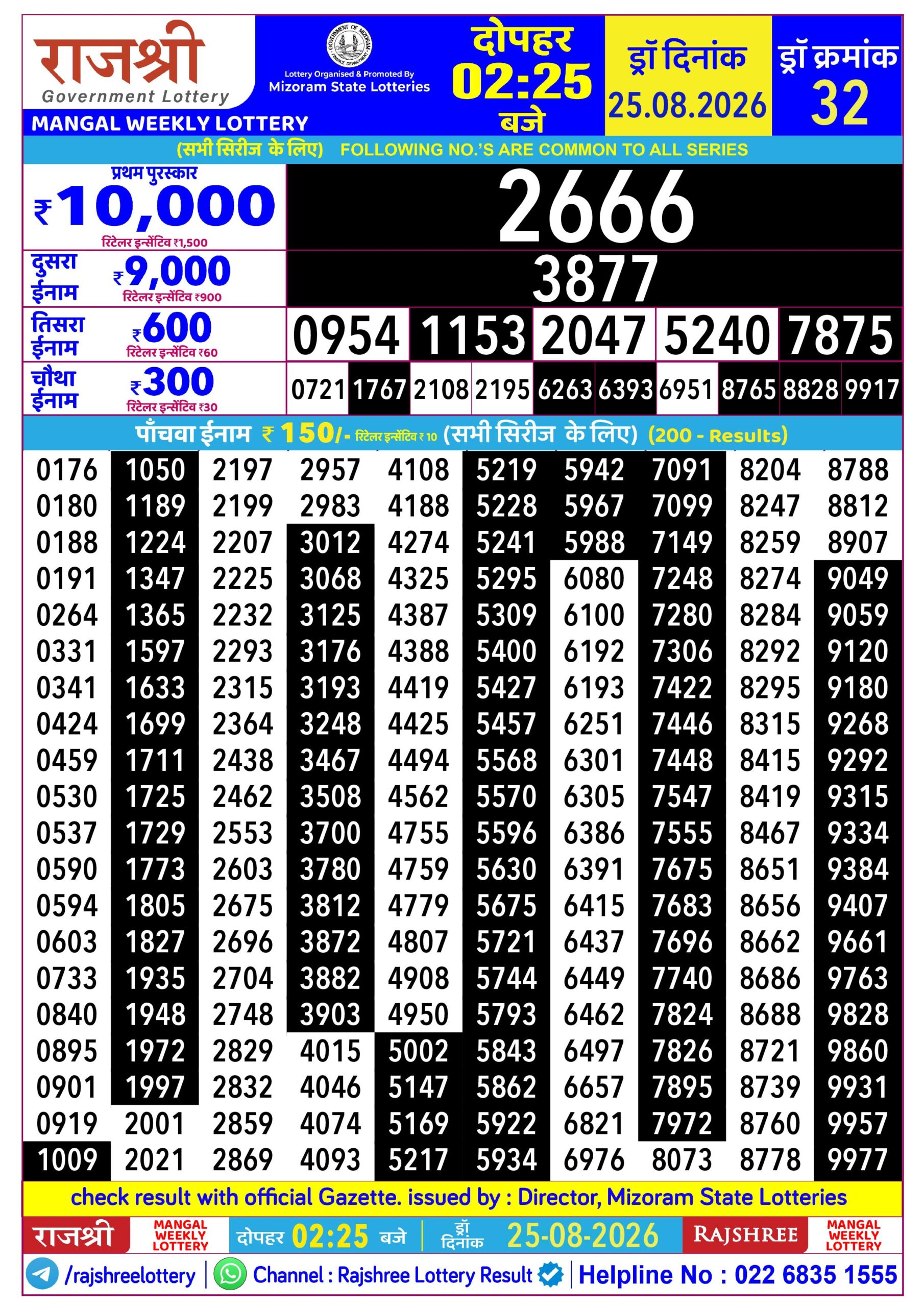 Rajshree Lottery Sambad 25-08-2026 Rajshree 2:25 PM
