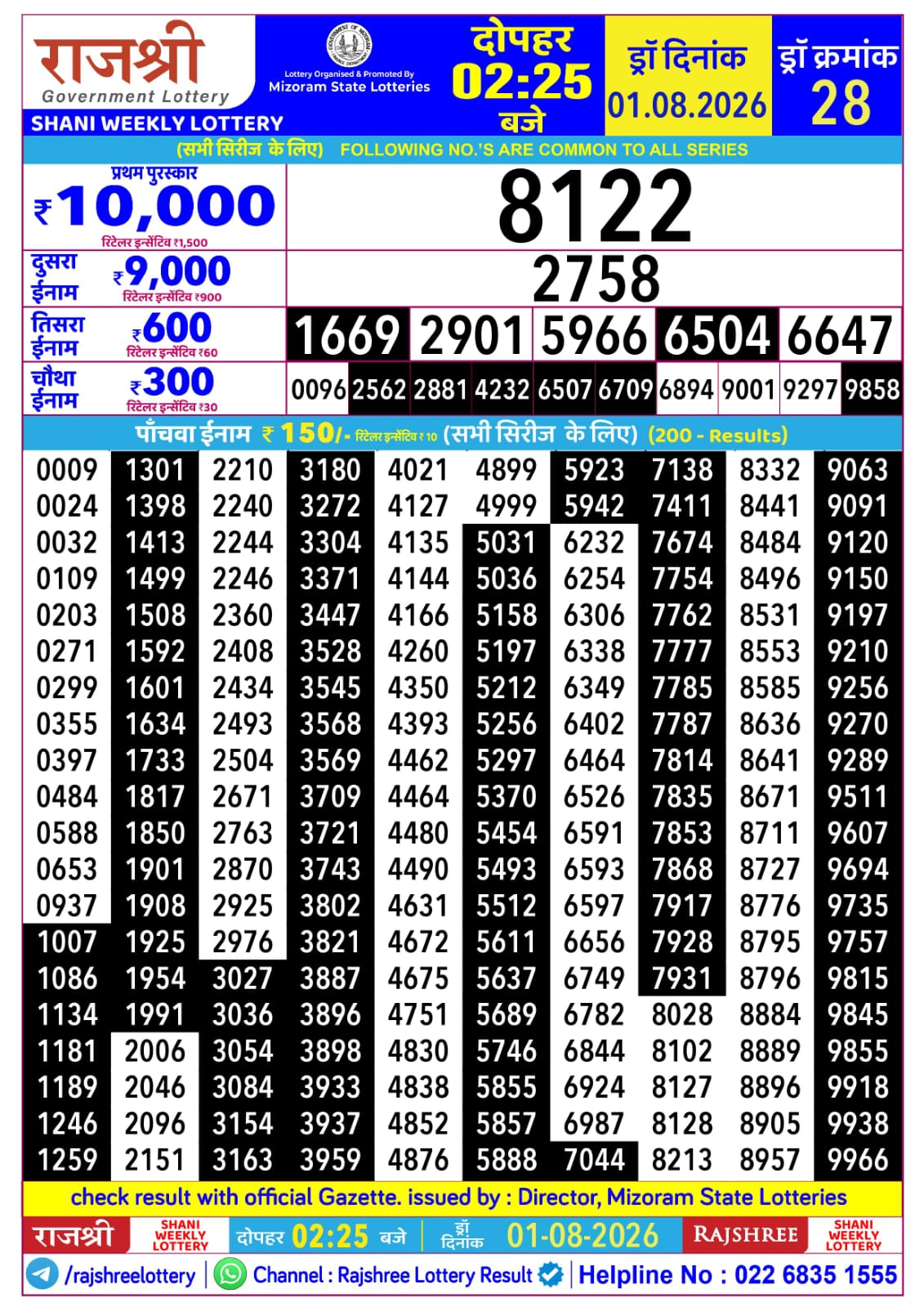 Rajshree Lottery Sambad 01-08-2026 Rajshree 2:25 PM