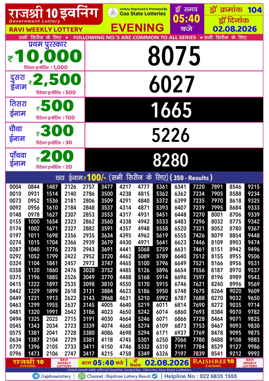 Rajshree Lottery Sambad 02-08-2026 Rajshree 5:40 PM