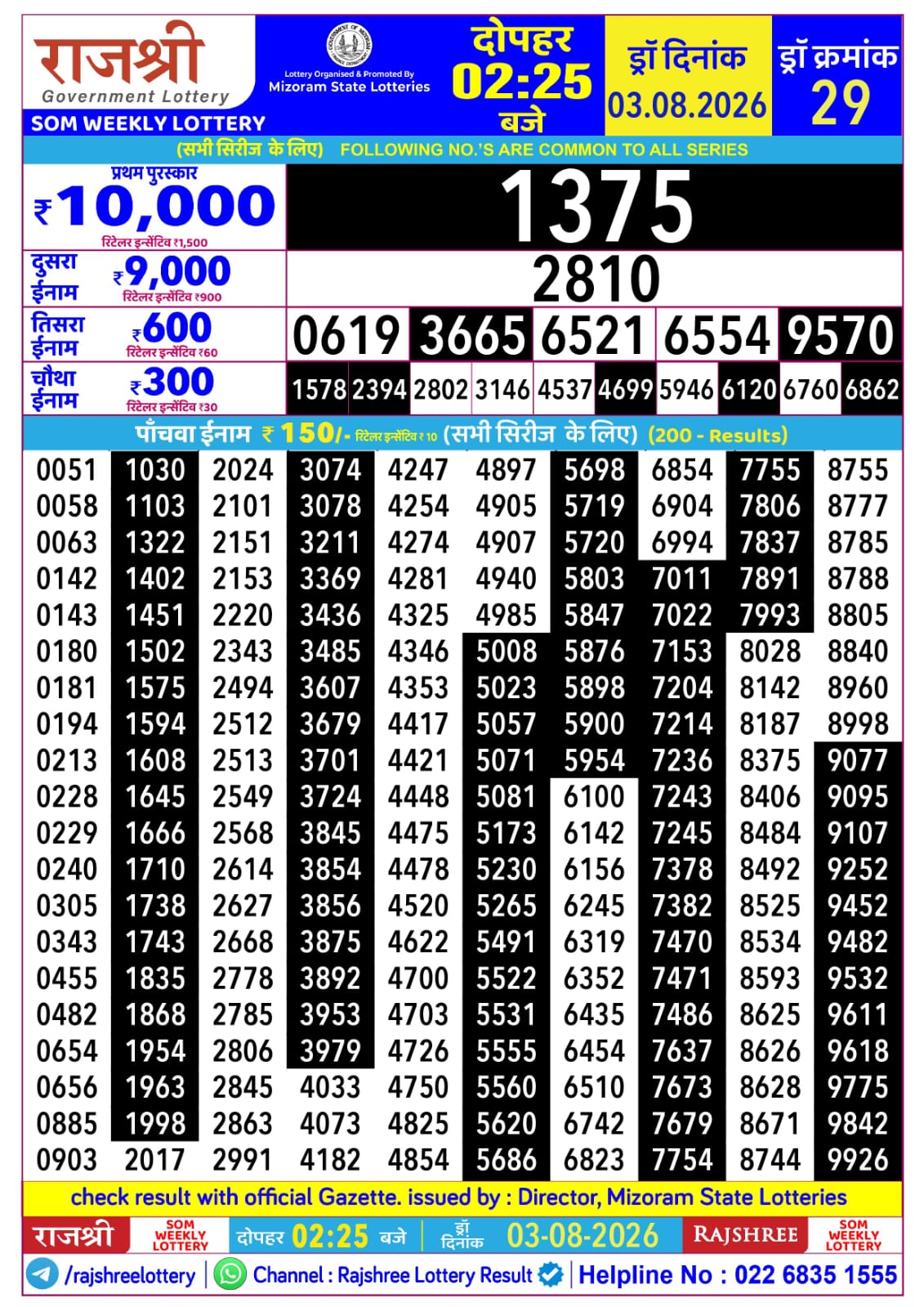 Rajshree Lottery Sambad 03-08-2026 Rajshree 2:25 PM