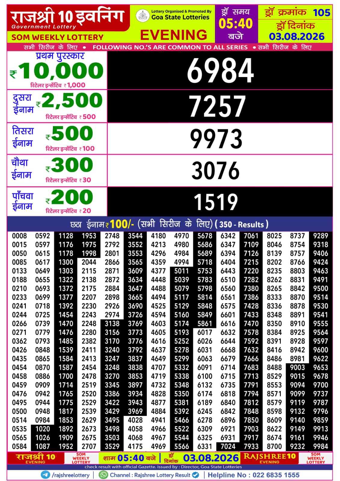 Rajshree Lottery Sambad 03-08-2026 Rajshree 5:40 PM